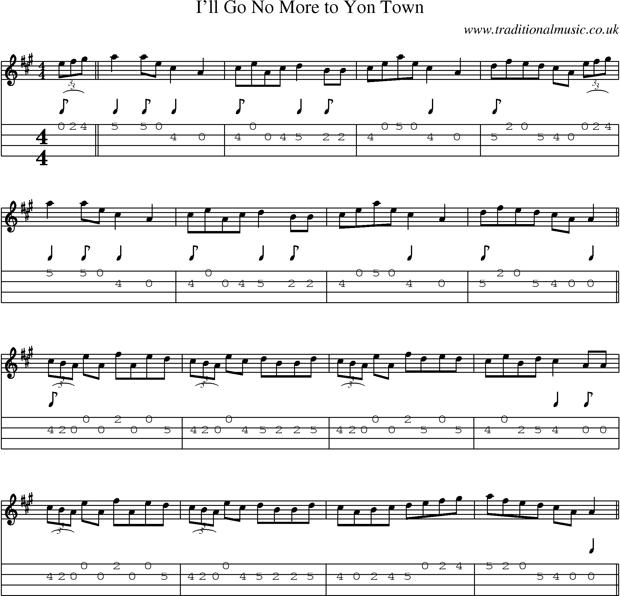 Music Score and Mandolin Tabs for Ill Go No More To Yon Town