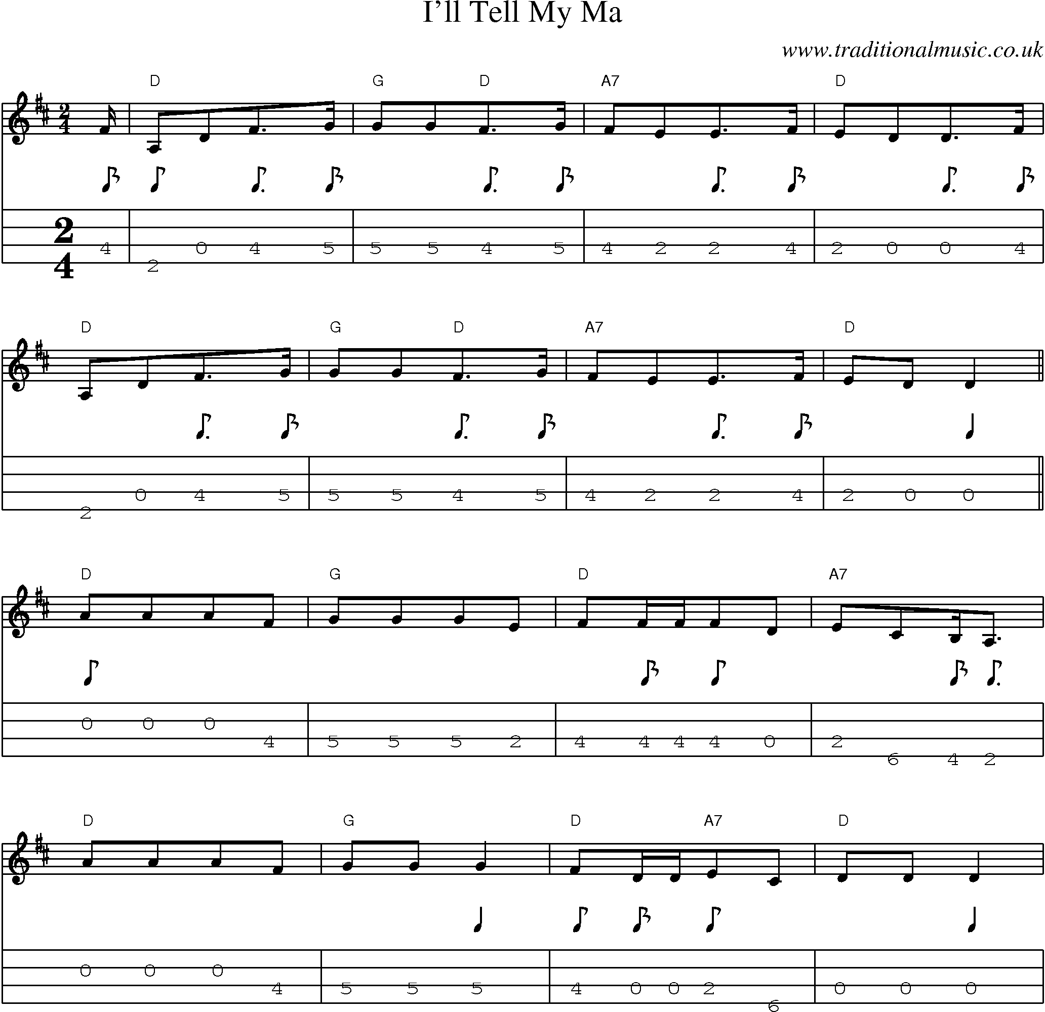 Music Score and Mandolin Tabs for Ill Tell My Ma