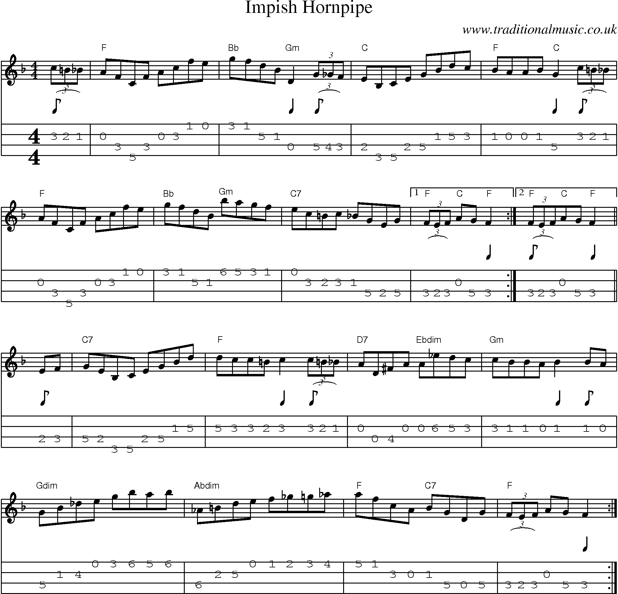 Music Score and Mandolin Tabs for Impish Hornpipe
