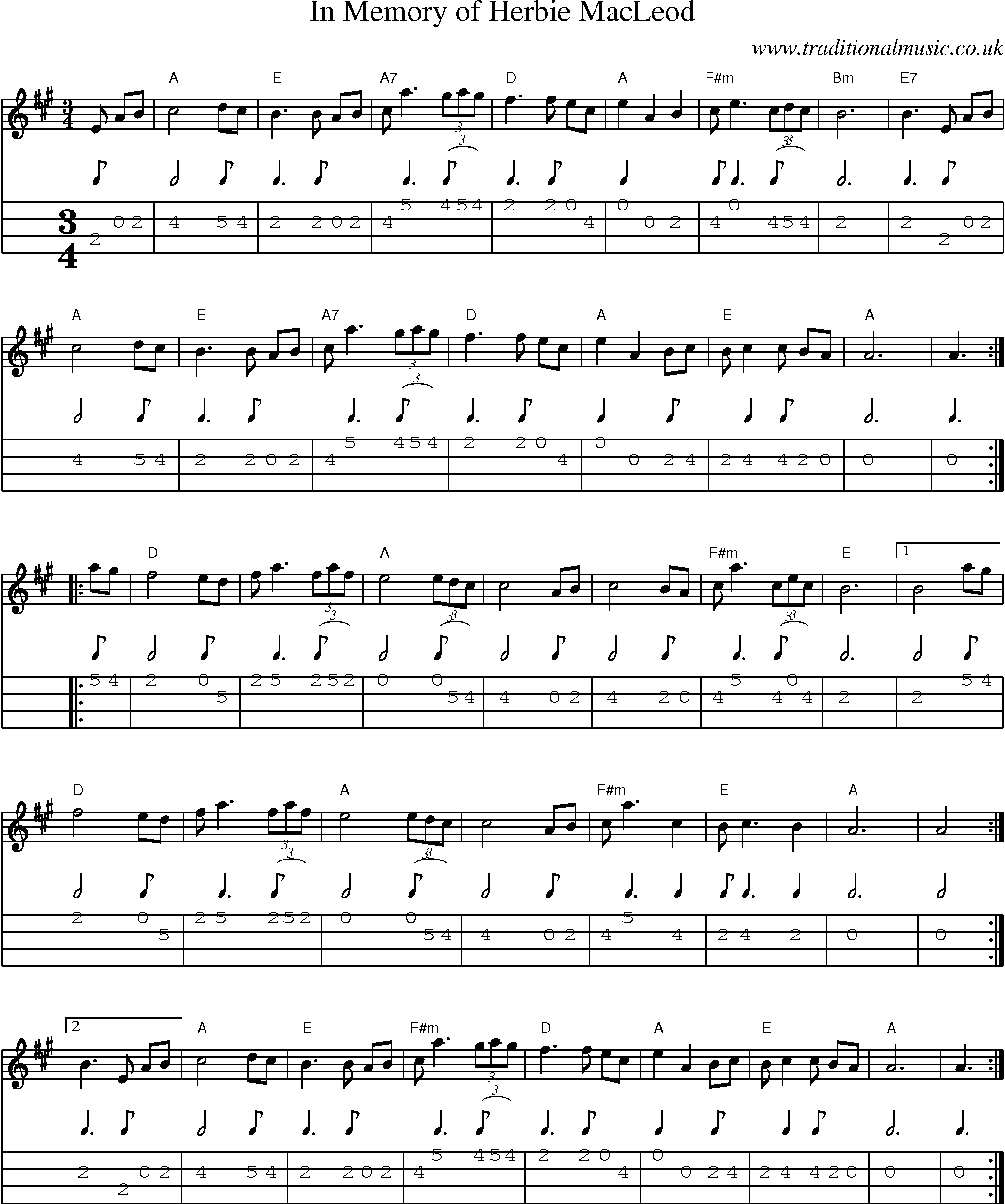 Music Score and Mandolin Tabs for In Memory Of Herbie Macleod