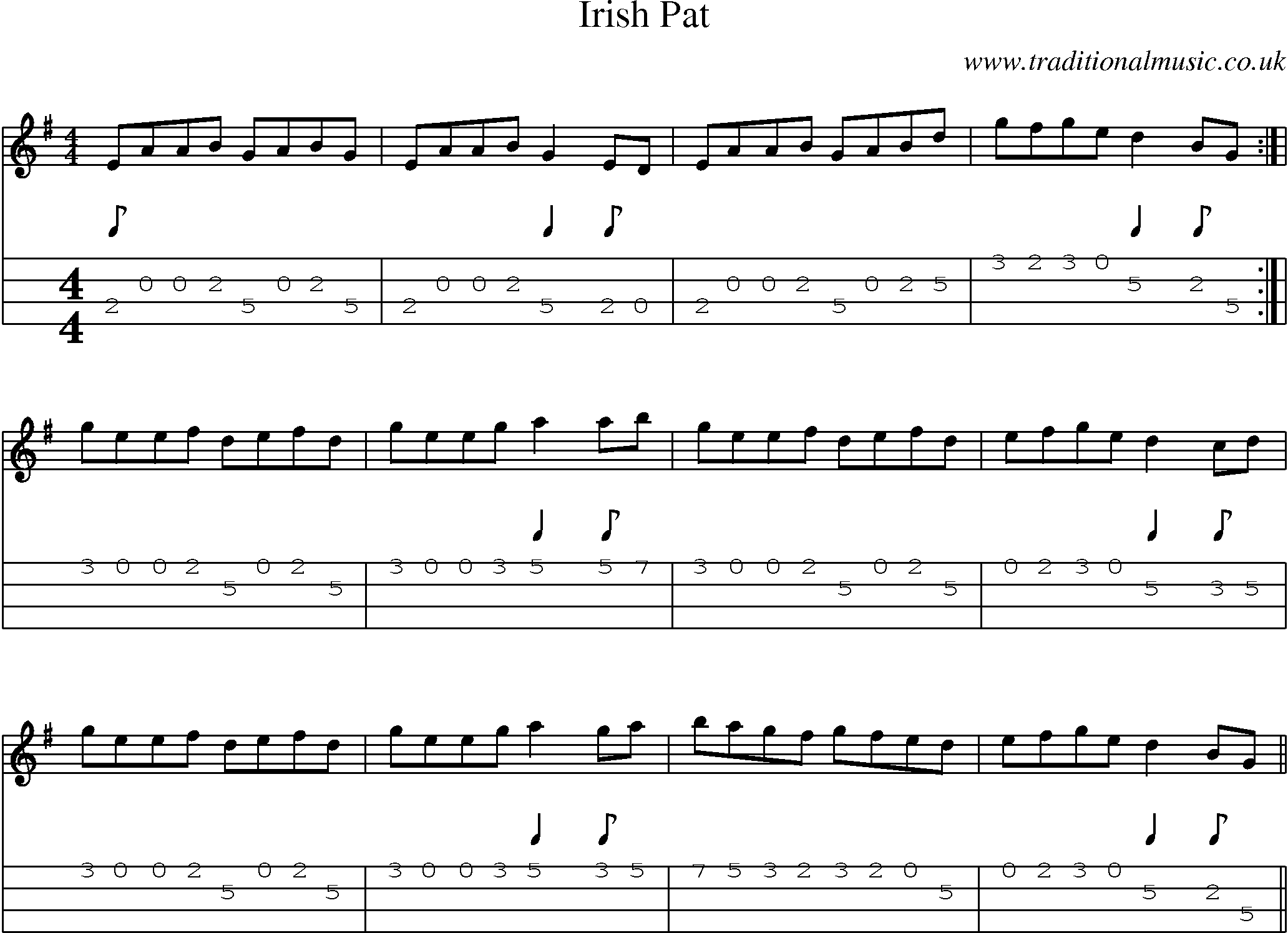 Music Score and Mandolin Tabs for Irisat