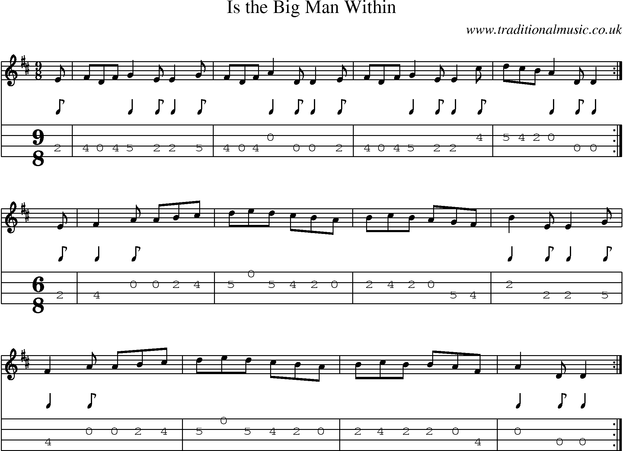 Music Score and Mandolin Tabs for Is Big Man Within