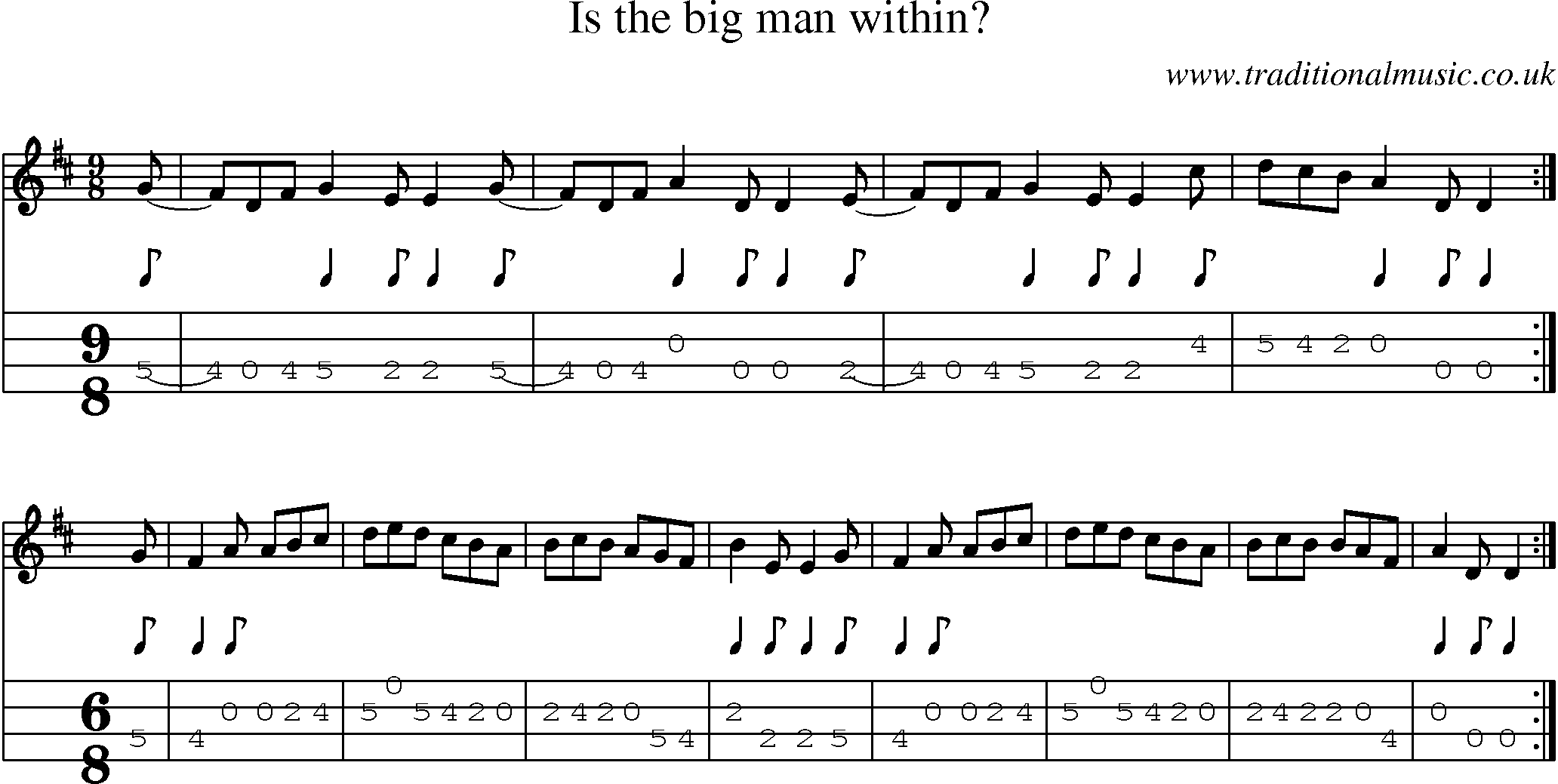 Music Score and Mandolin Tabs for Is The Big Man Within