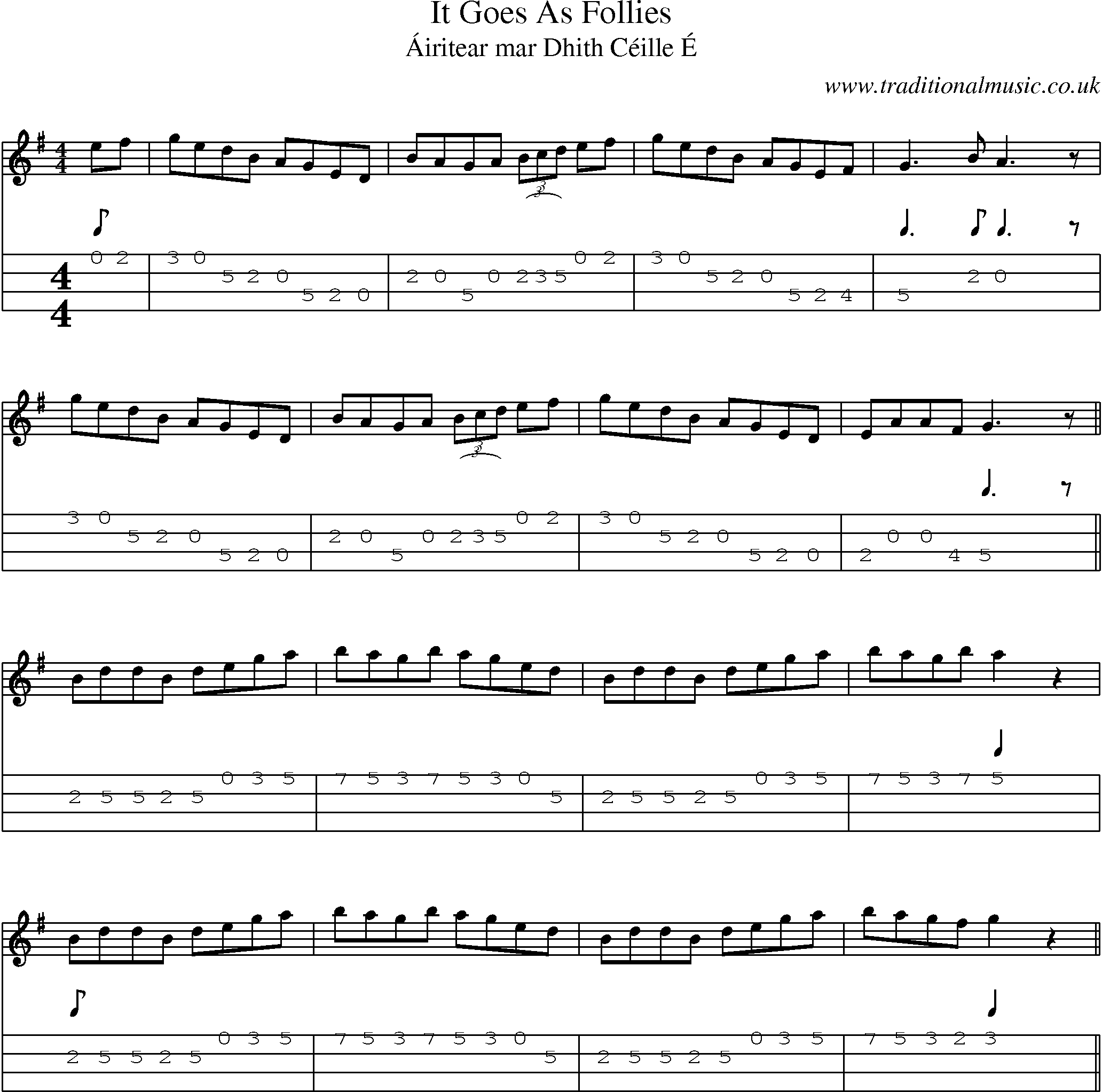 Music Score and Mandolin Tabs for It Goes As Follies