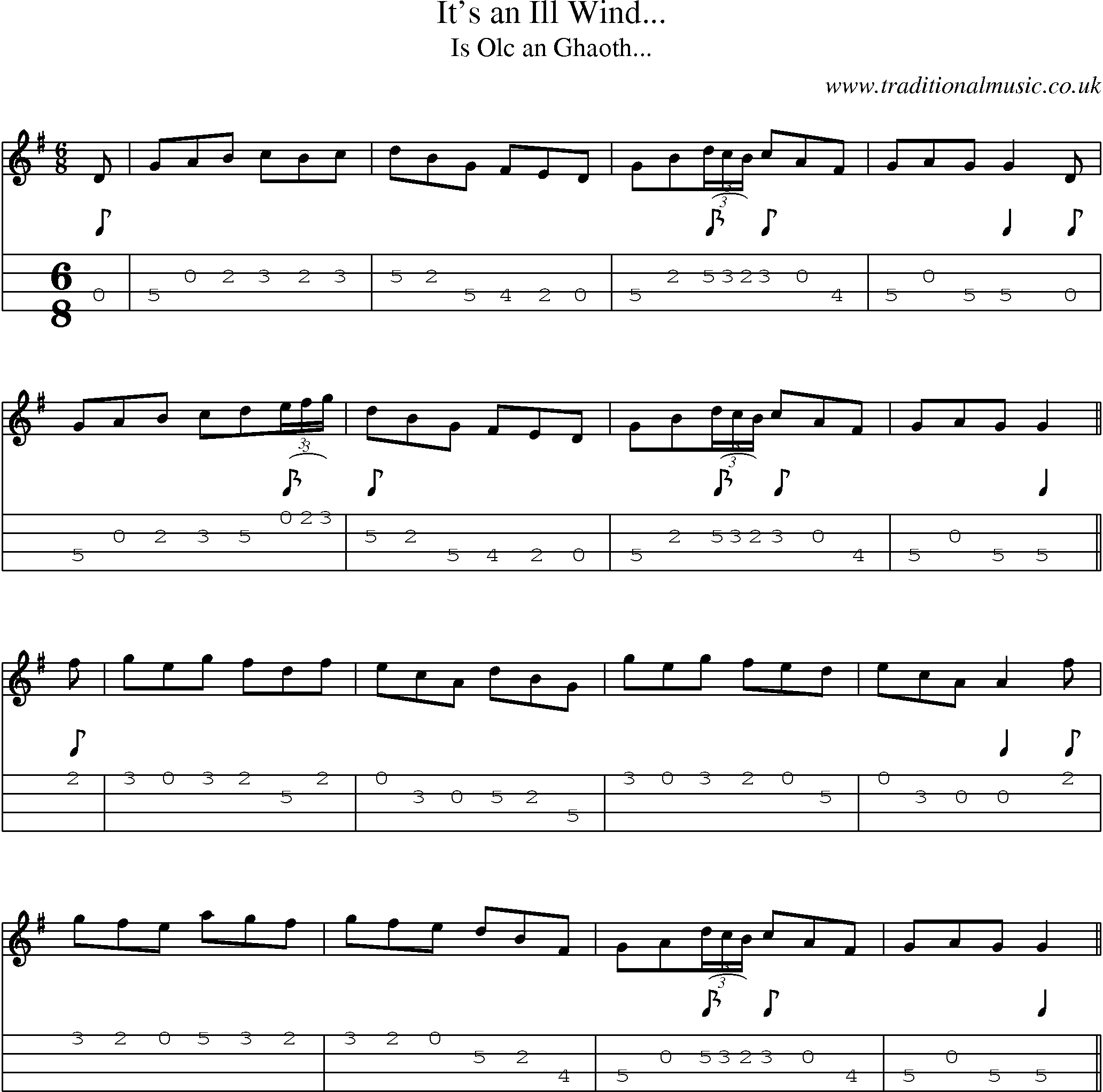 Music Score and Mandolin Tabs for Its An Ill Wind