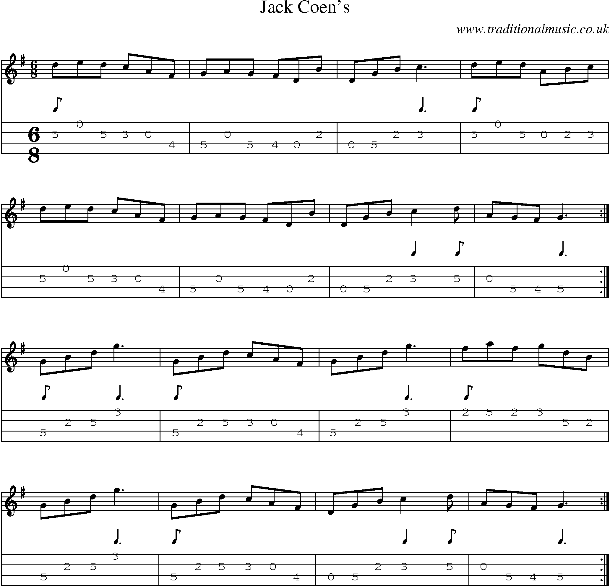 Music Score and Mandolin Tabs for Jack Coens