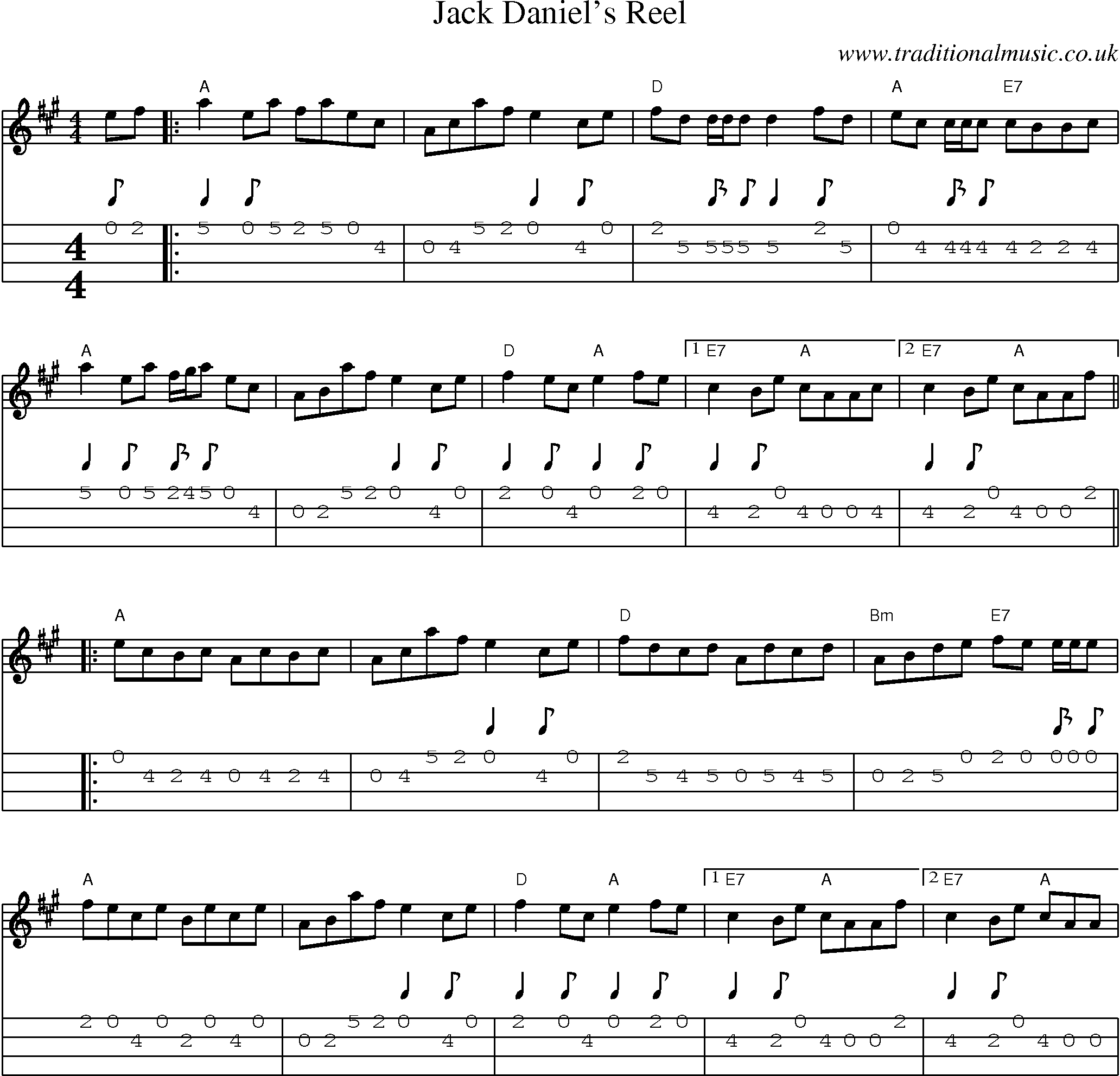 Music Score and Mandolin Tabs for Jack Daniels Reel