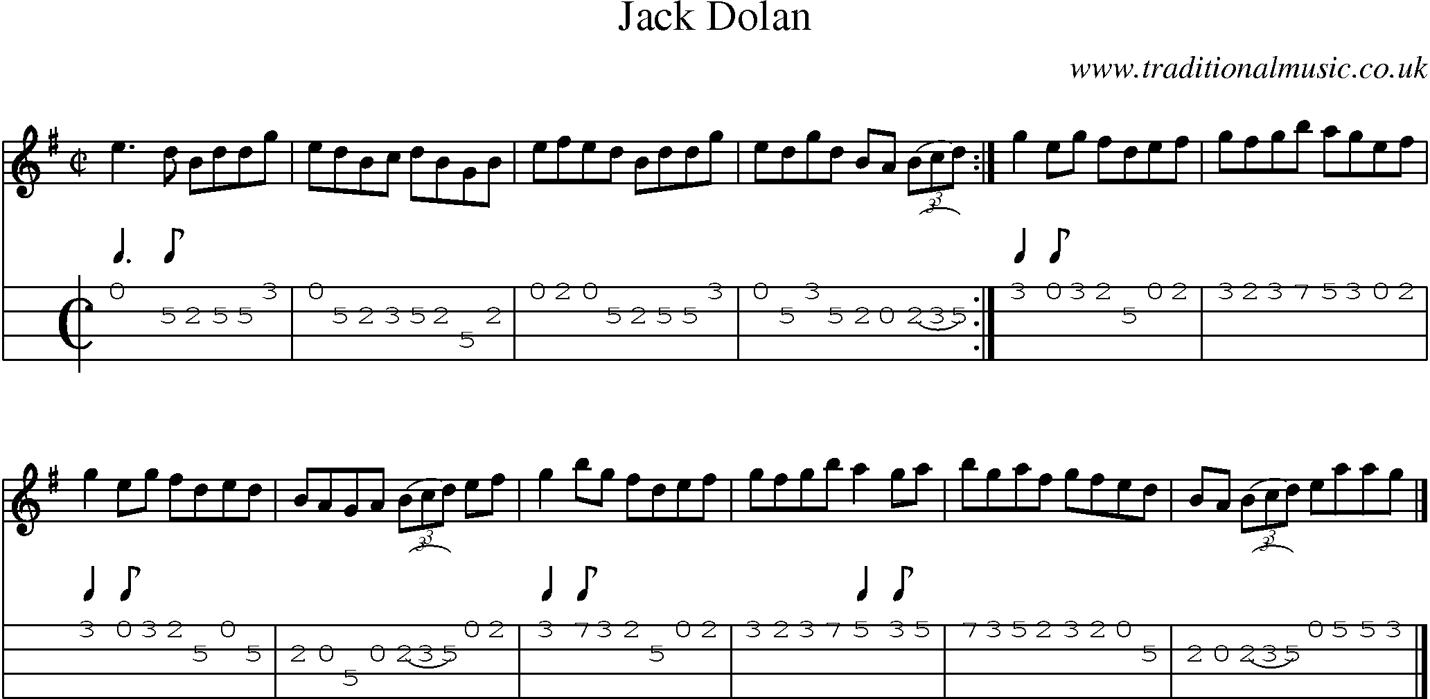 Music Score and Mandolin Tabs for Jack Dolan