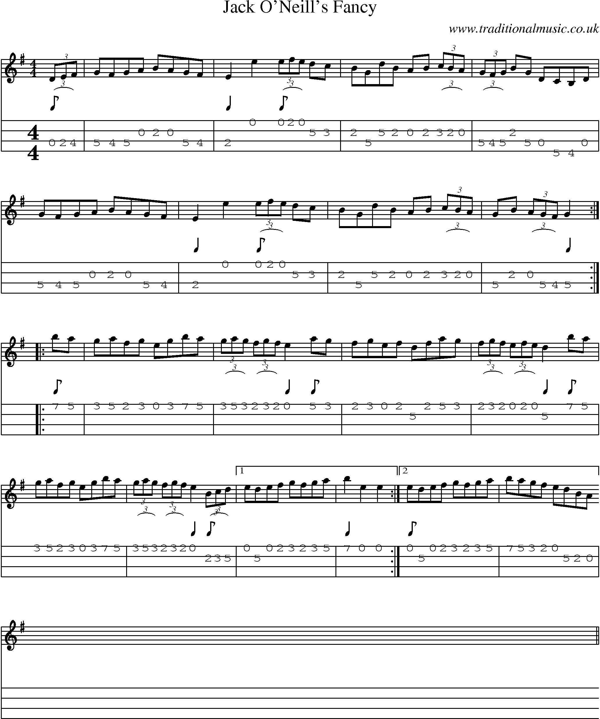 Music Score and Mandolin Tabs for Jack Oneills Fancy