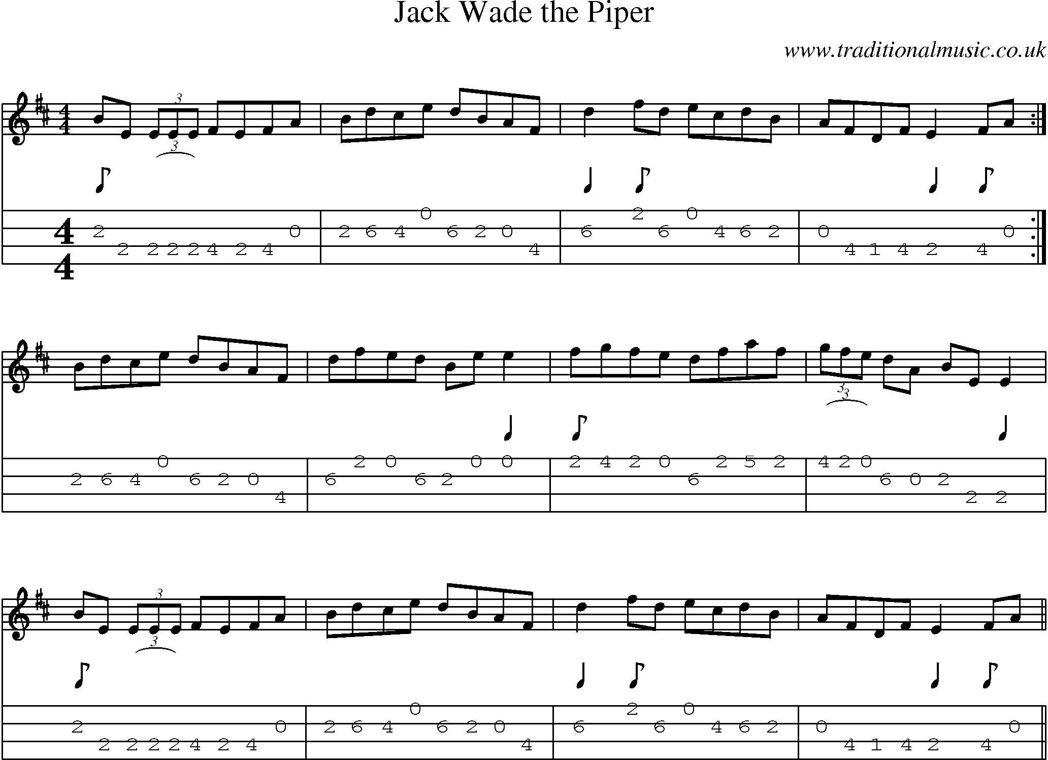 Music Score and Mandolin Tabs for Jack Wade Piper