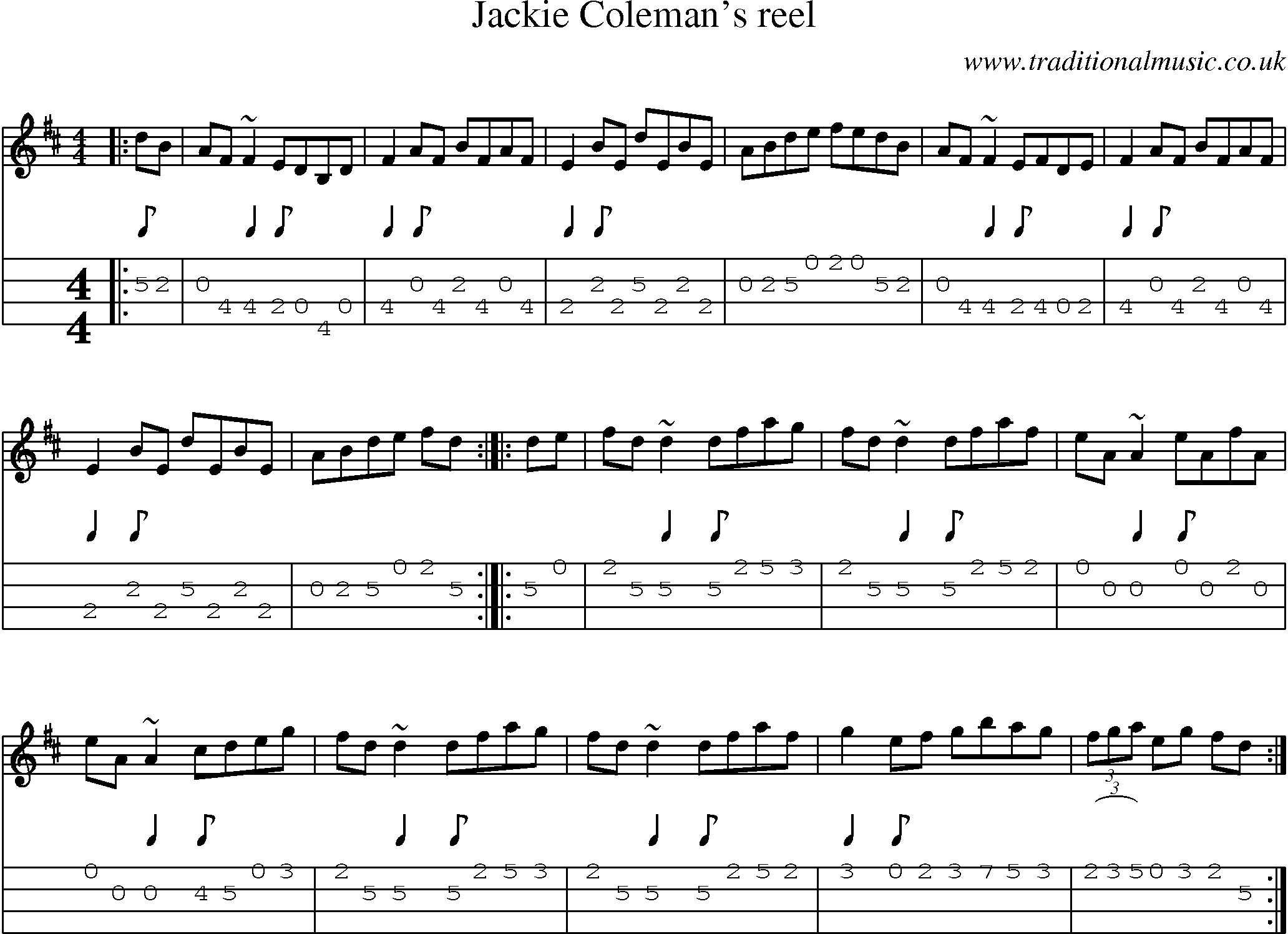 Music Score and Mandolin Tabs for Jackie Colemans Reel