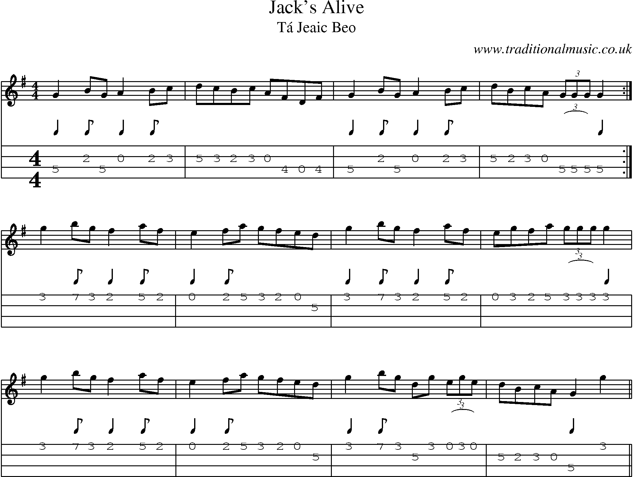 Music Score and Mandolin Tabs for Jacks Alive