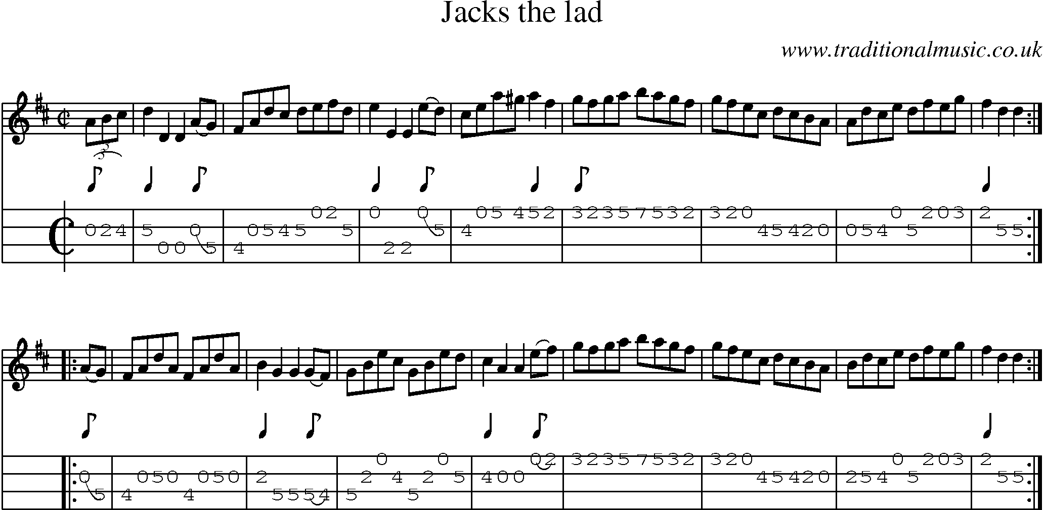 Music Score and Mandolin Tabs for Jacks The Lad