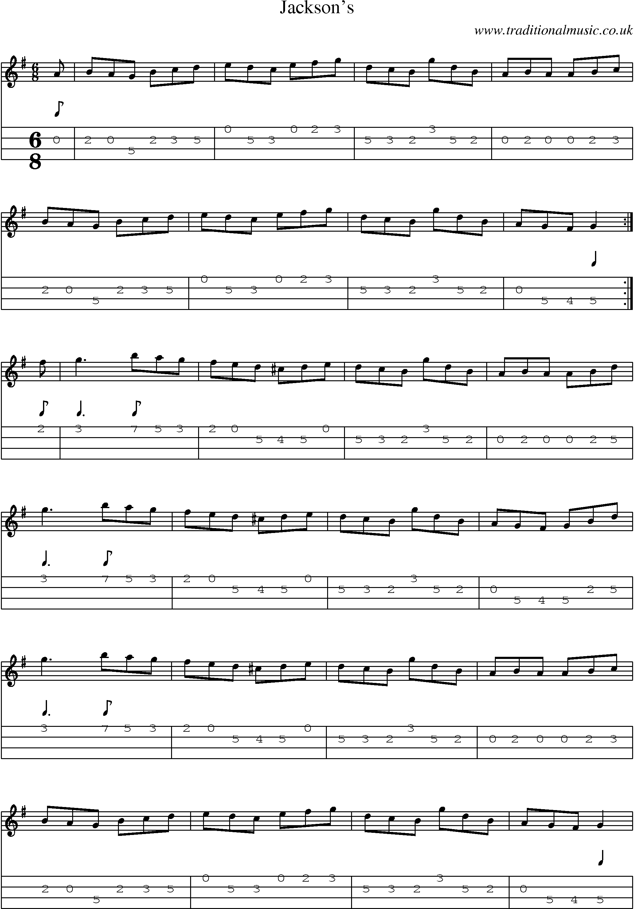 Music Score and Mandolin Tabs for Jacksons