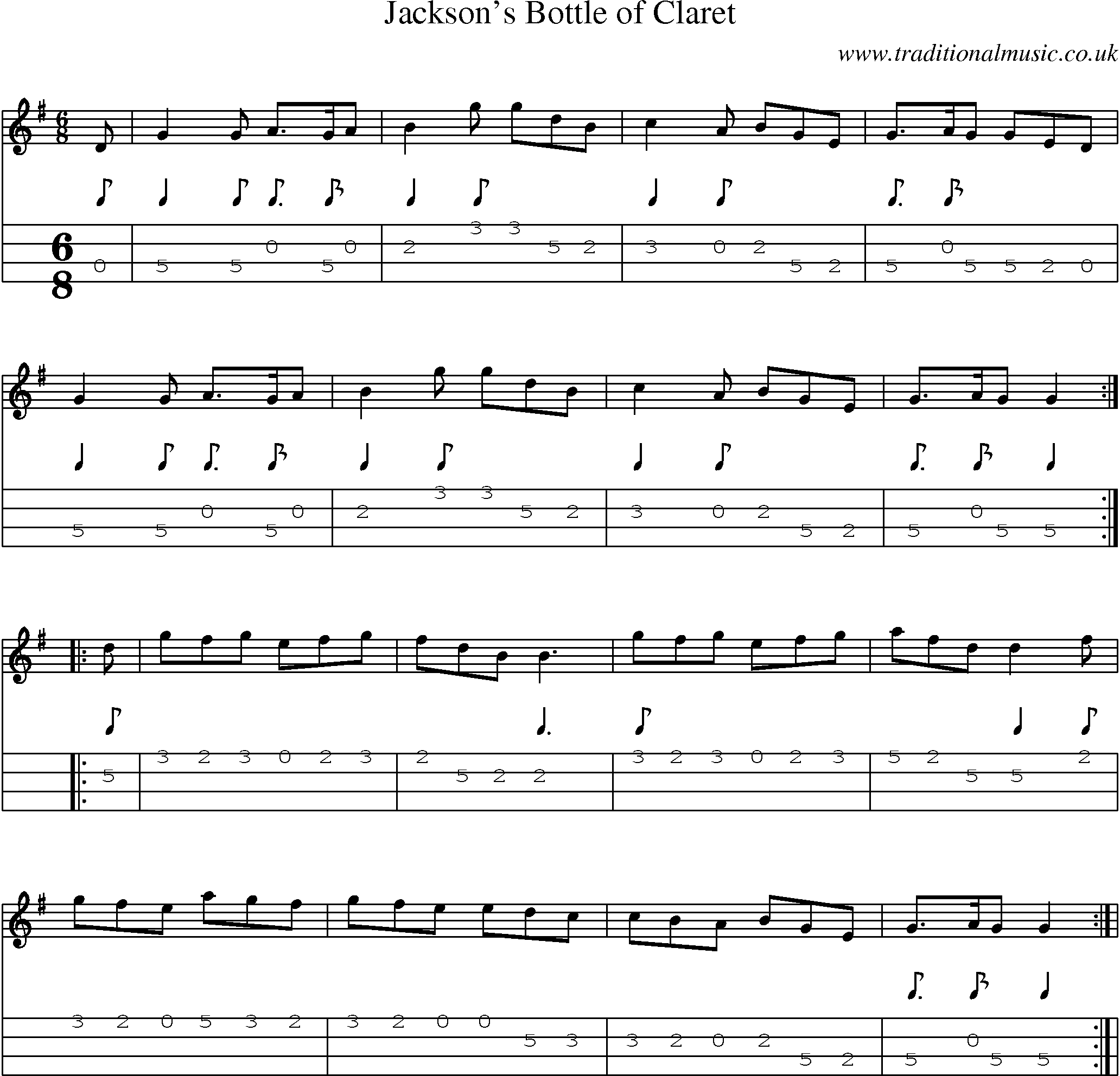 Music Score and Mandolin Tabs for Jacksons Bottle Of Claret