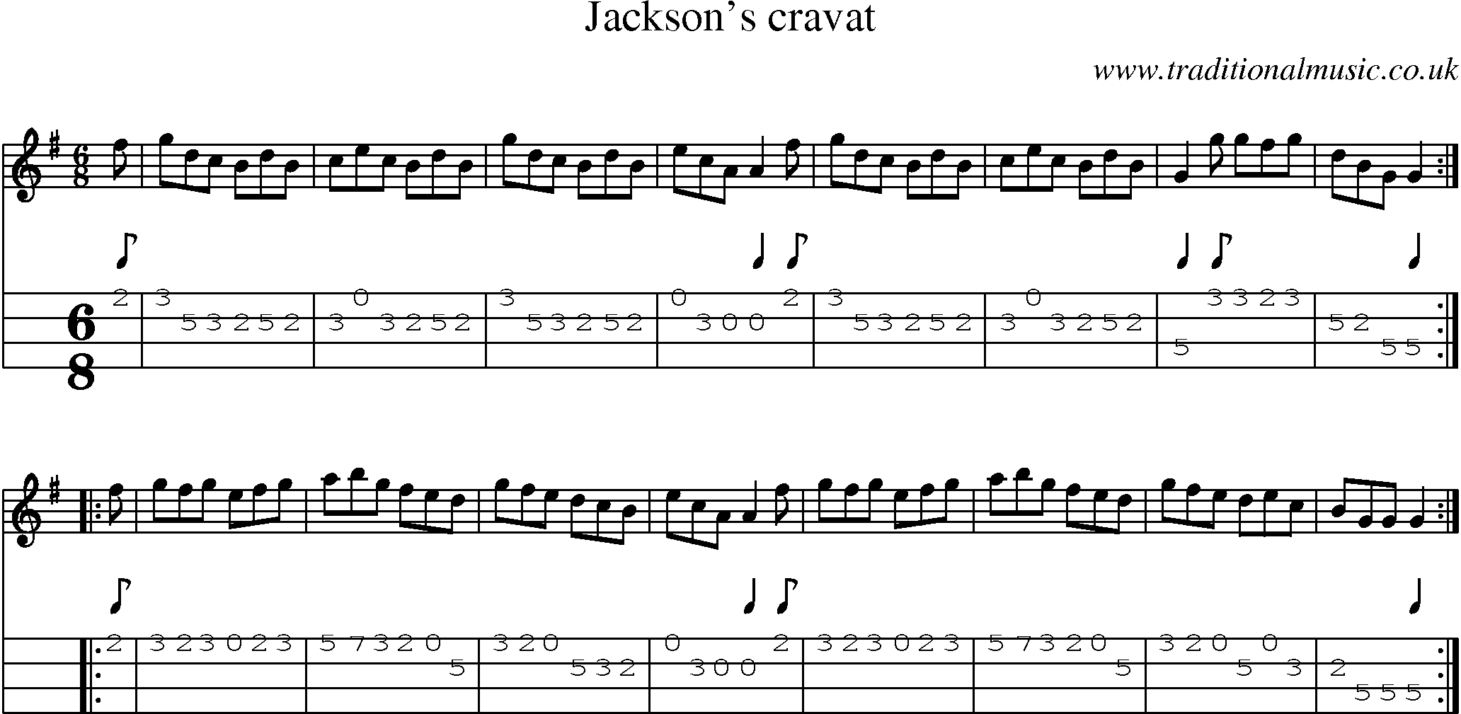Music Score and Mandolin Tabs for Jacksons Cravat