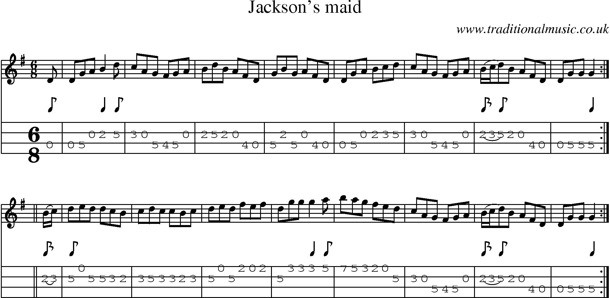 Music Score and Mandolin Tabs for Jacksons Maid