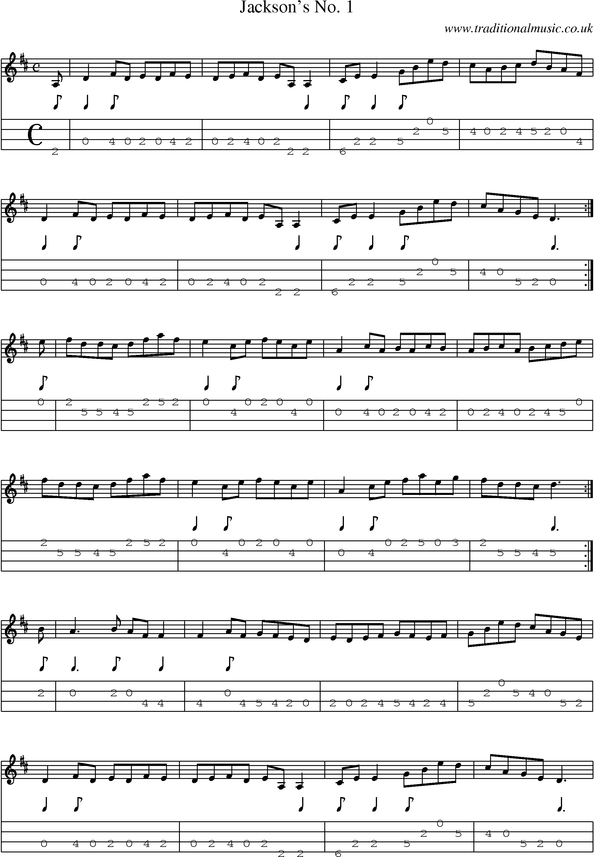 Music Score and Mandolin Tabs for Jacksons No 1