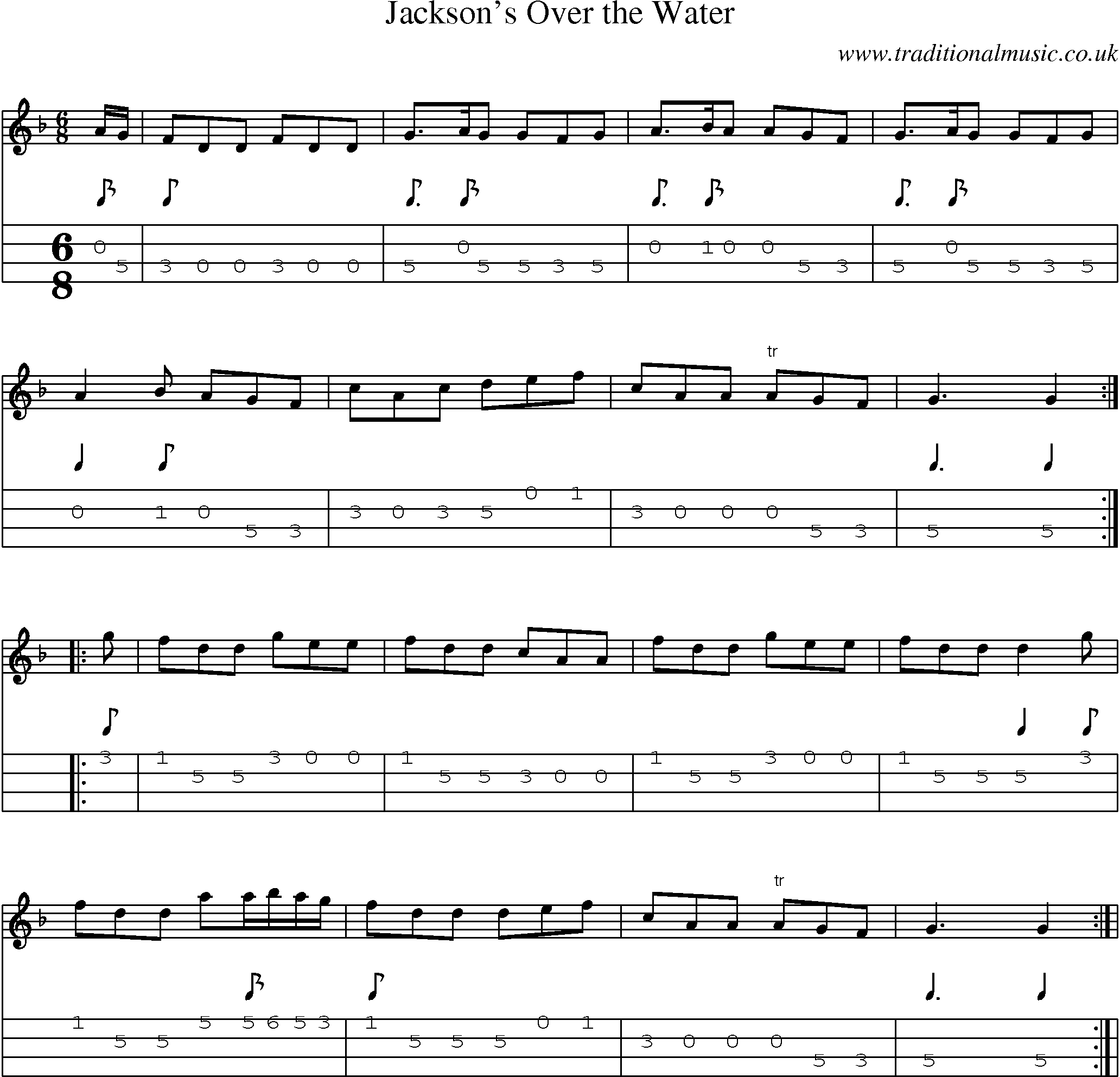 Music Score and Mandolin Tabs for Jacksons Over Water