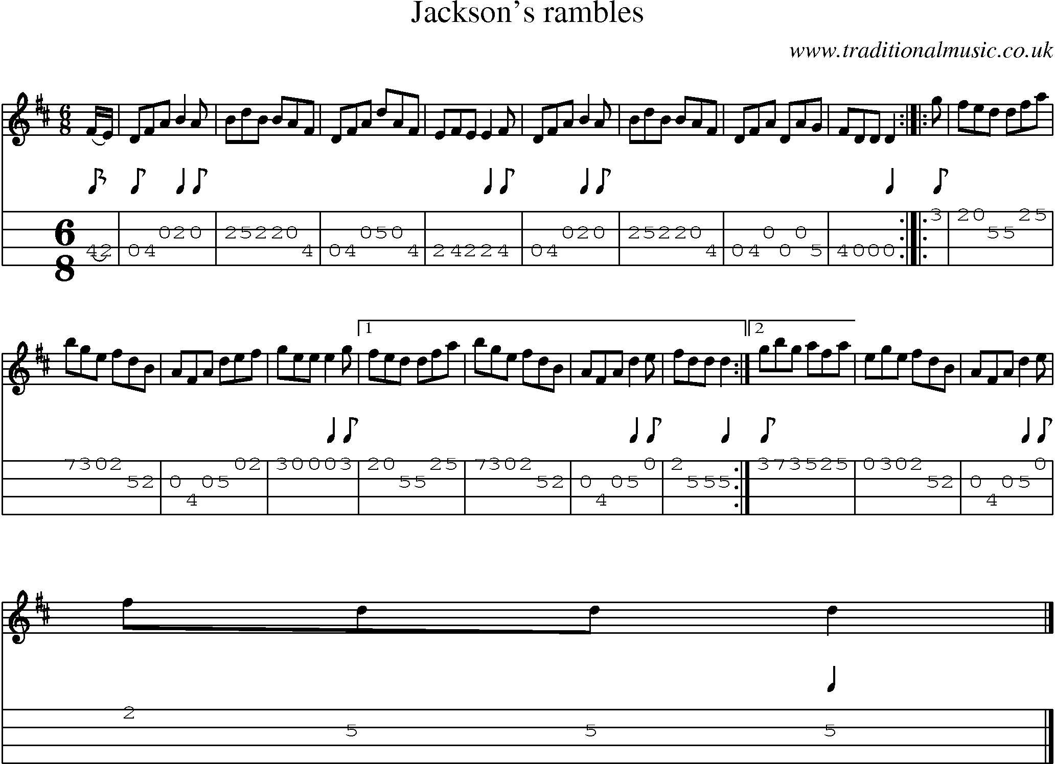 Music Score and Mandolin Tabs for Jacksons Rambles