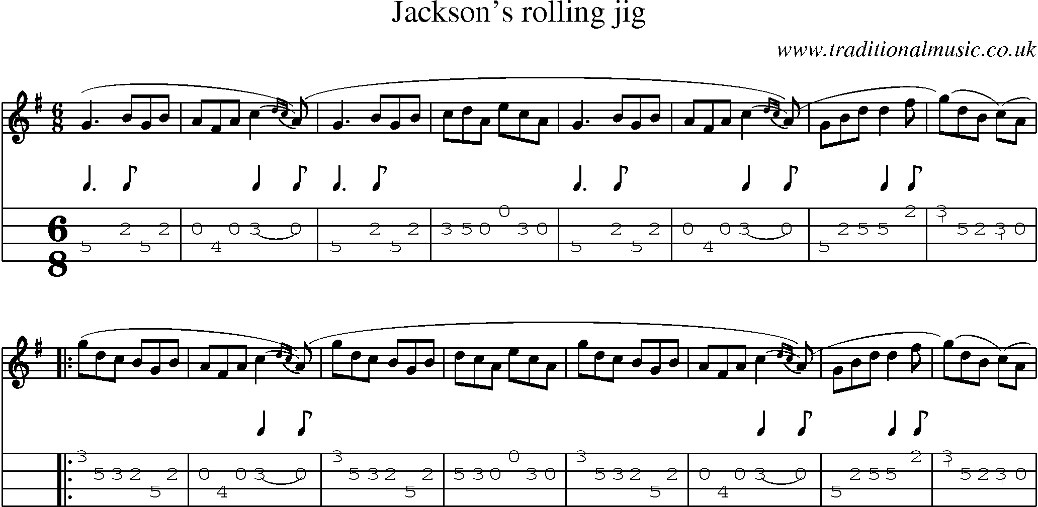 Music Score and Mandolin Tabs for Jacksons Rolling Jig