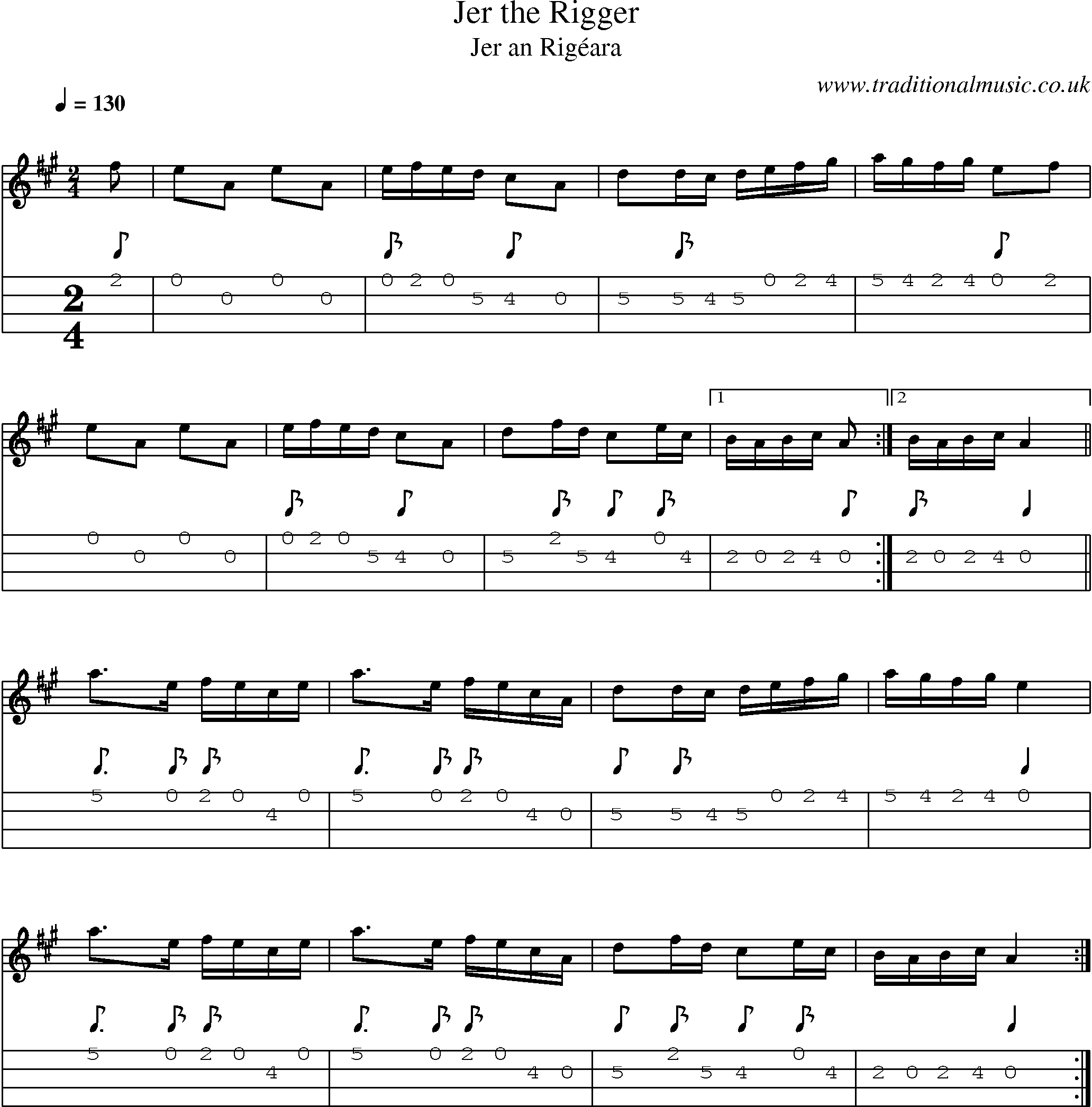 Music Score and Mandolin Tabs for Jer Rigger