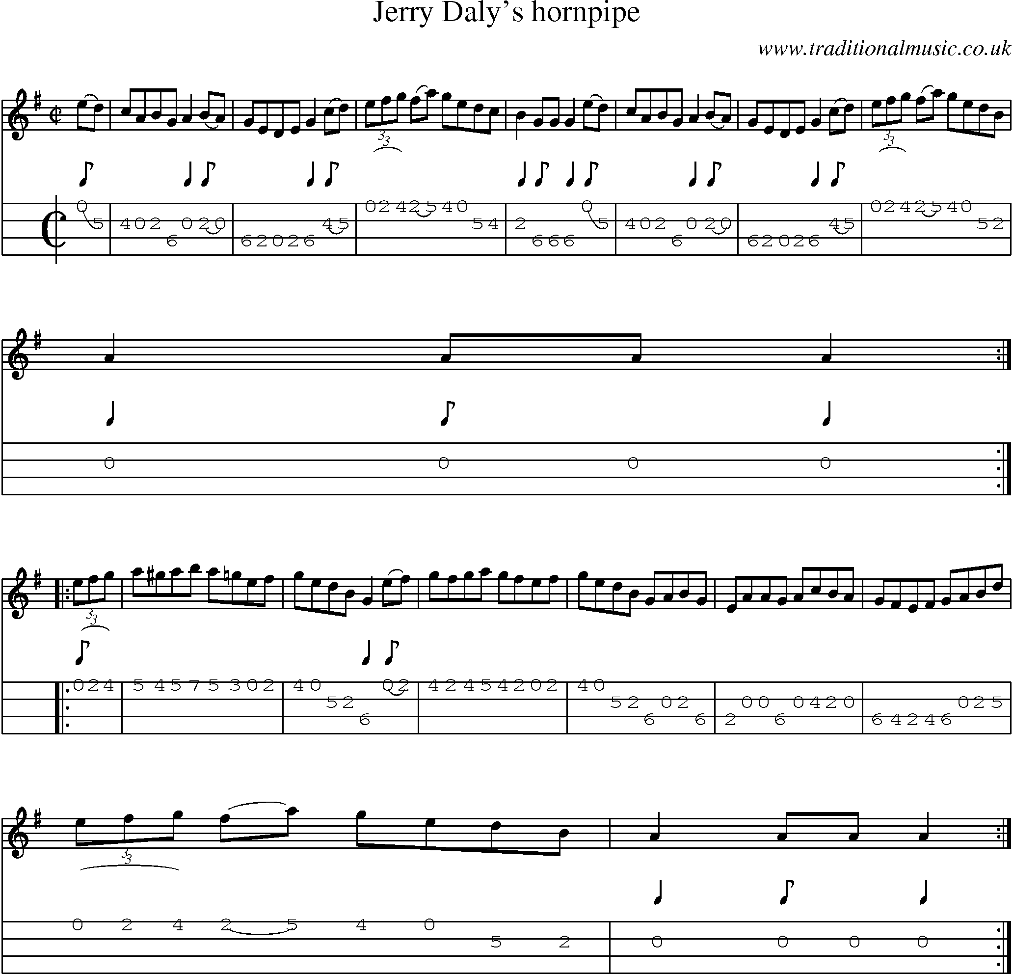 Music Score and Mandolin Tabs for Jerry Dalys Hornpipe