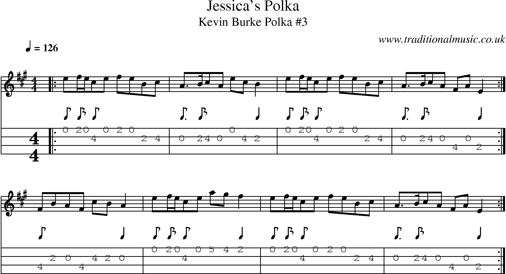 Music Score and Mandolin Tabs for Jessicas Polka