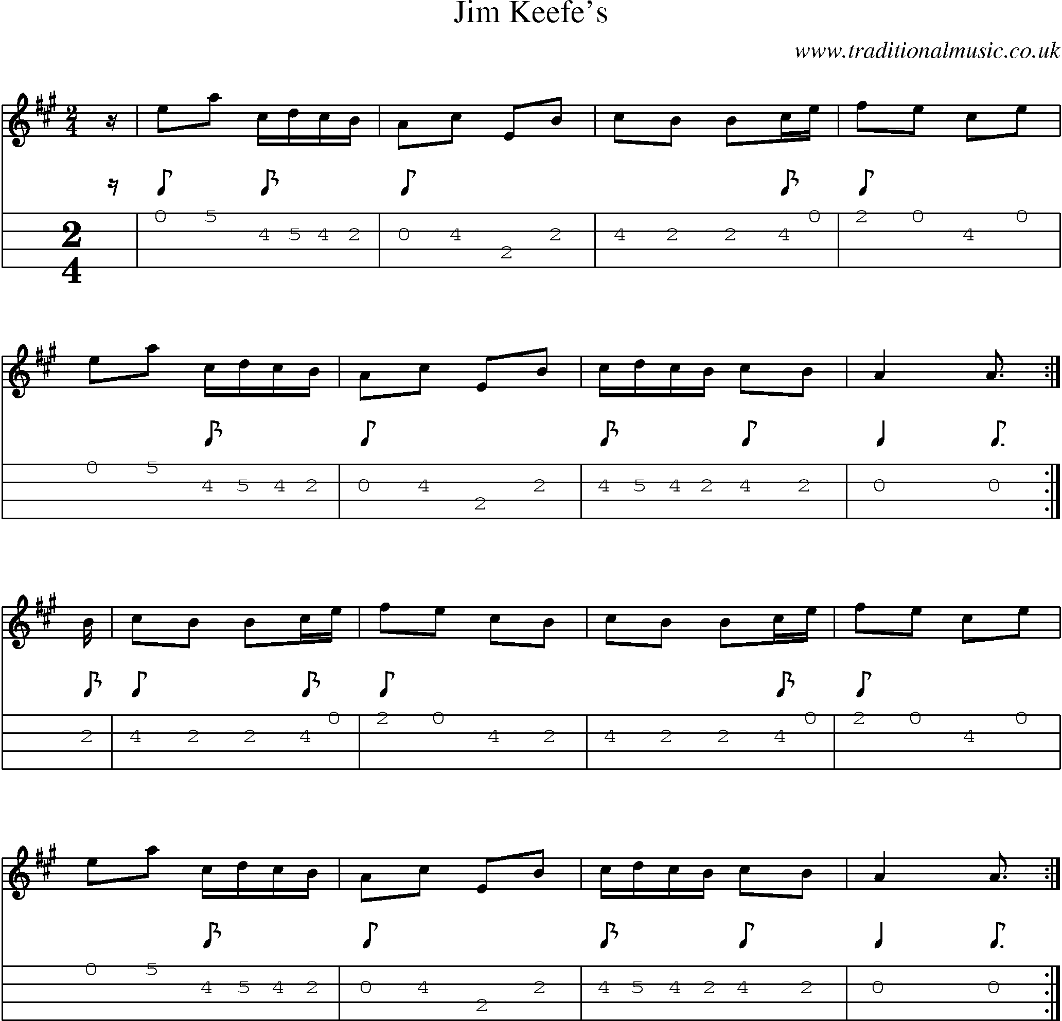 Music Score and Mandolin Tabs for Jim Keefes