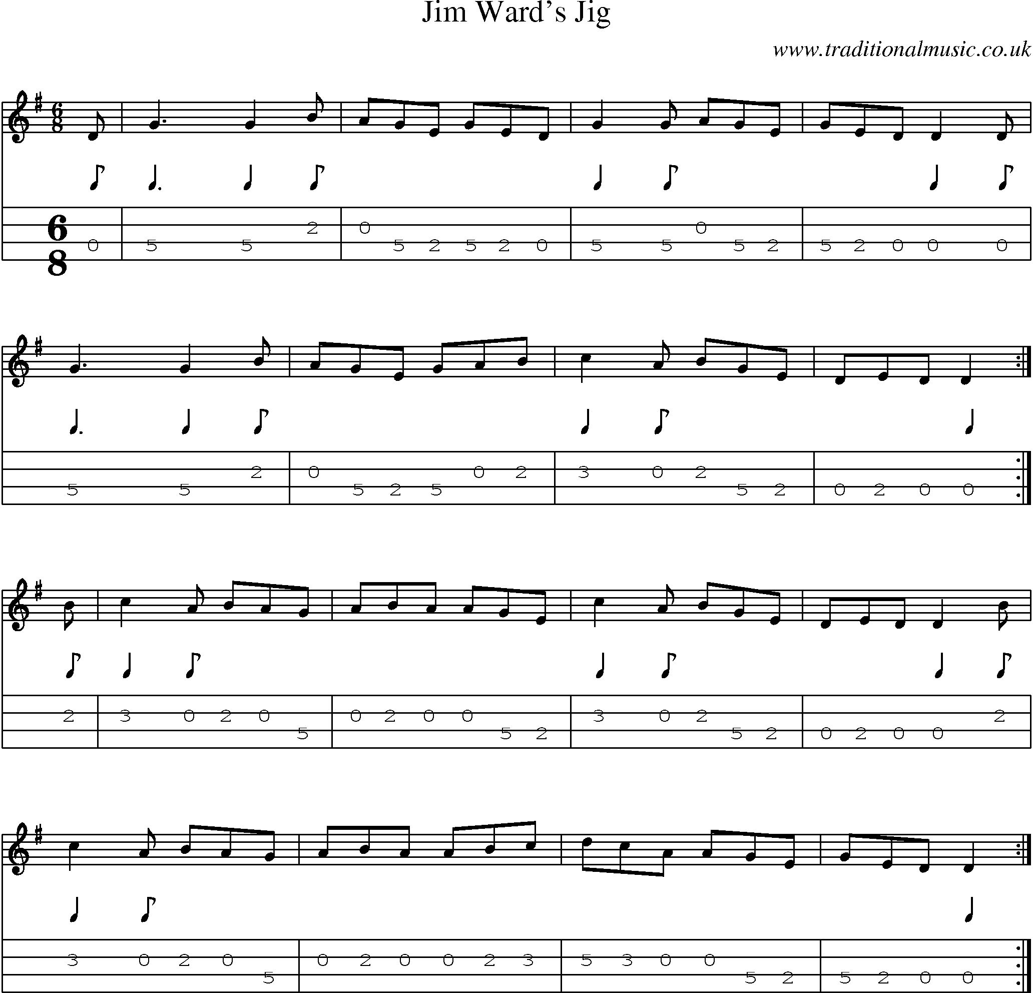 Music Score and Mandolin Tabs for Jim Wards Jig
