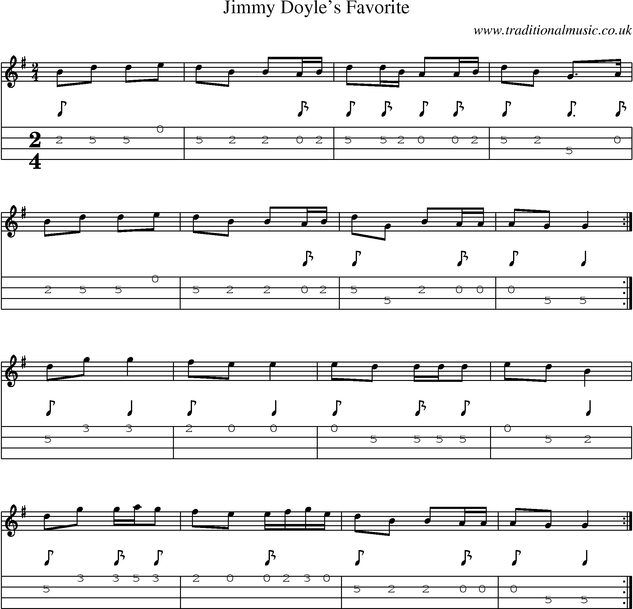Music Score and Mandolin Tabs for Jimmy Doyles Favorite