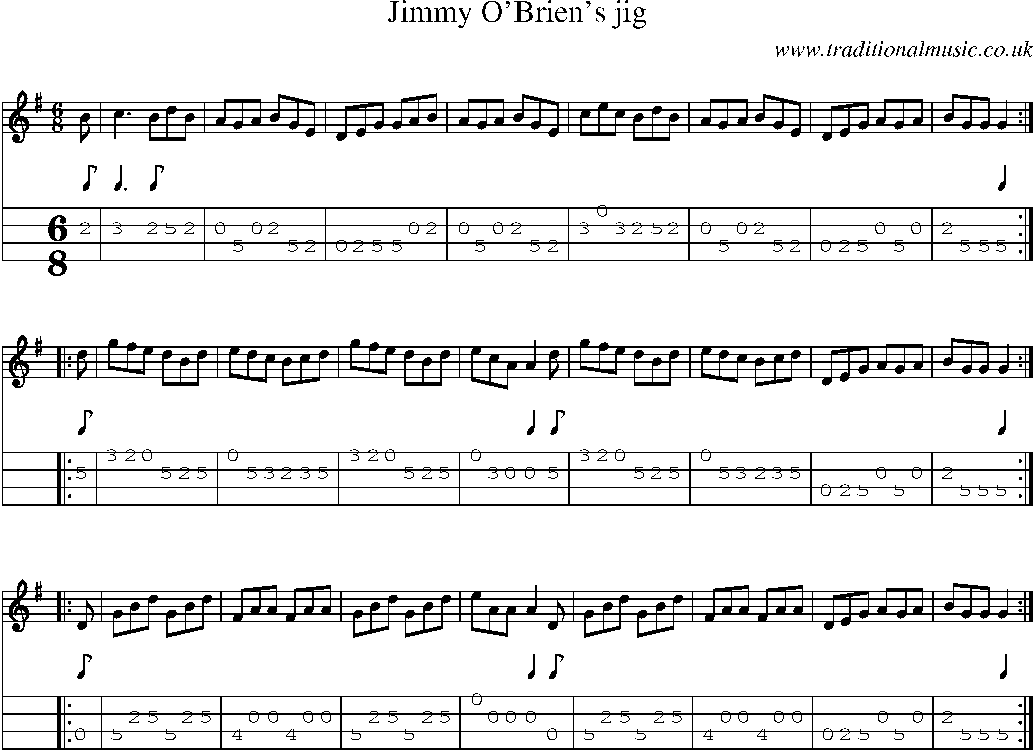 Music Score and Mandolin Tabs for Jimmy O Briens Jig