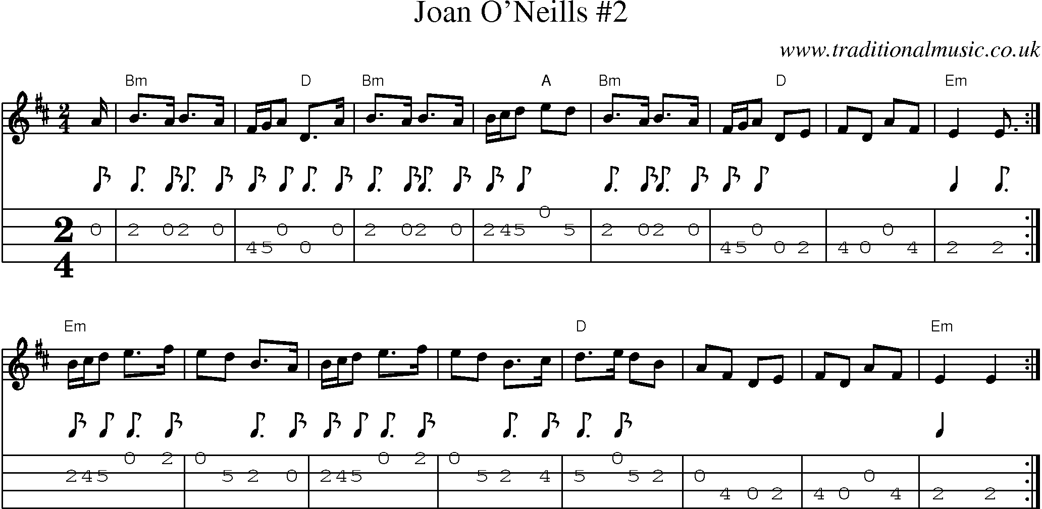 Music Score and Mandolin Tabs for Joan Oneills 2
