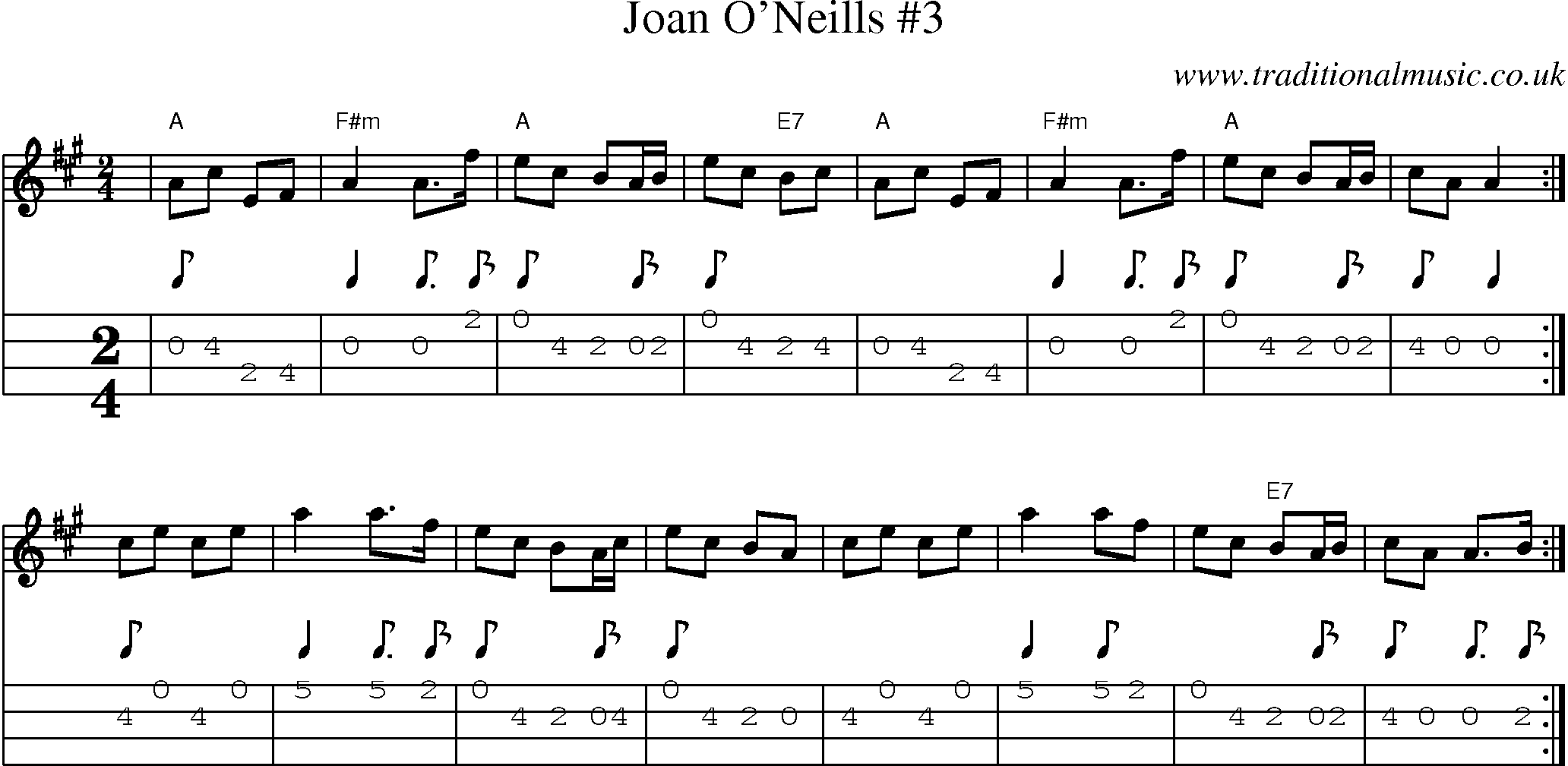 Music Score and Mandolin Tabs for Joan Oneills 3