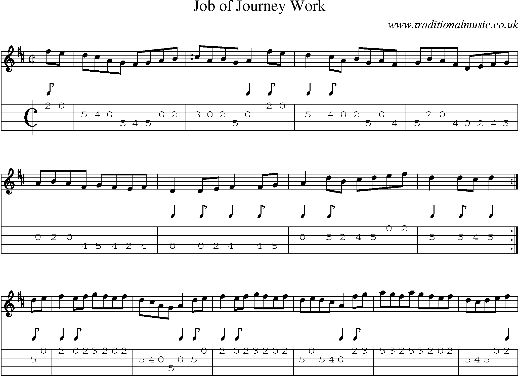 Music Score and Mandolin Tabs for Job Of Journey Work