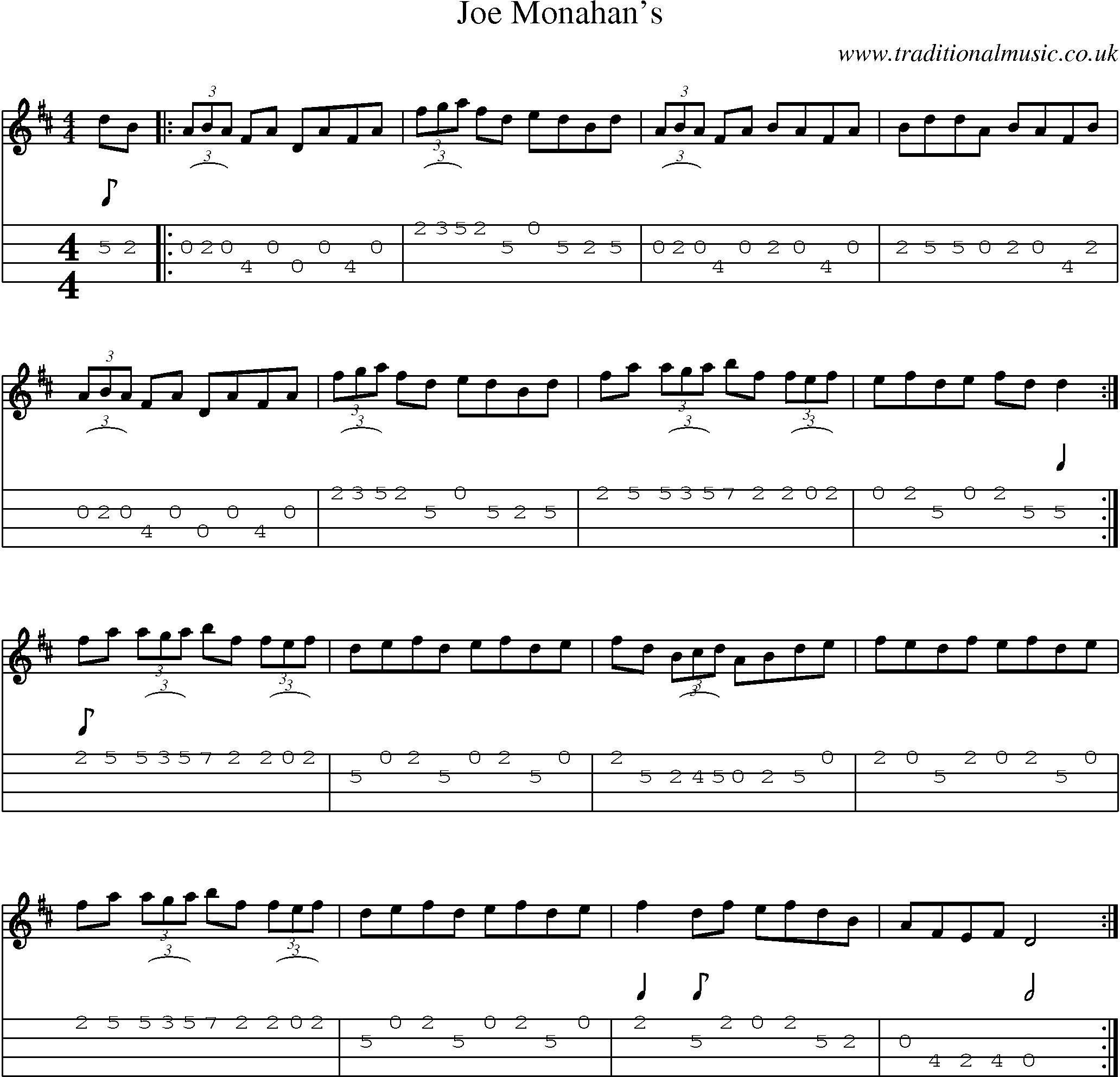 Music Score and Mandolin Tabs for Joe Monahans