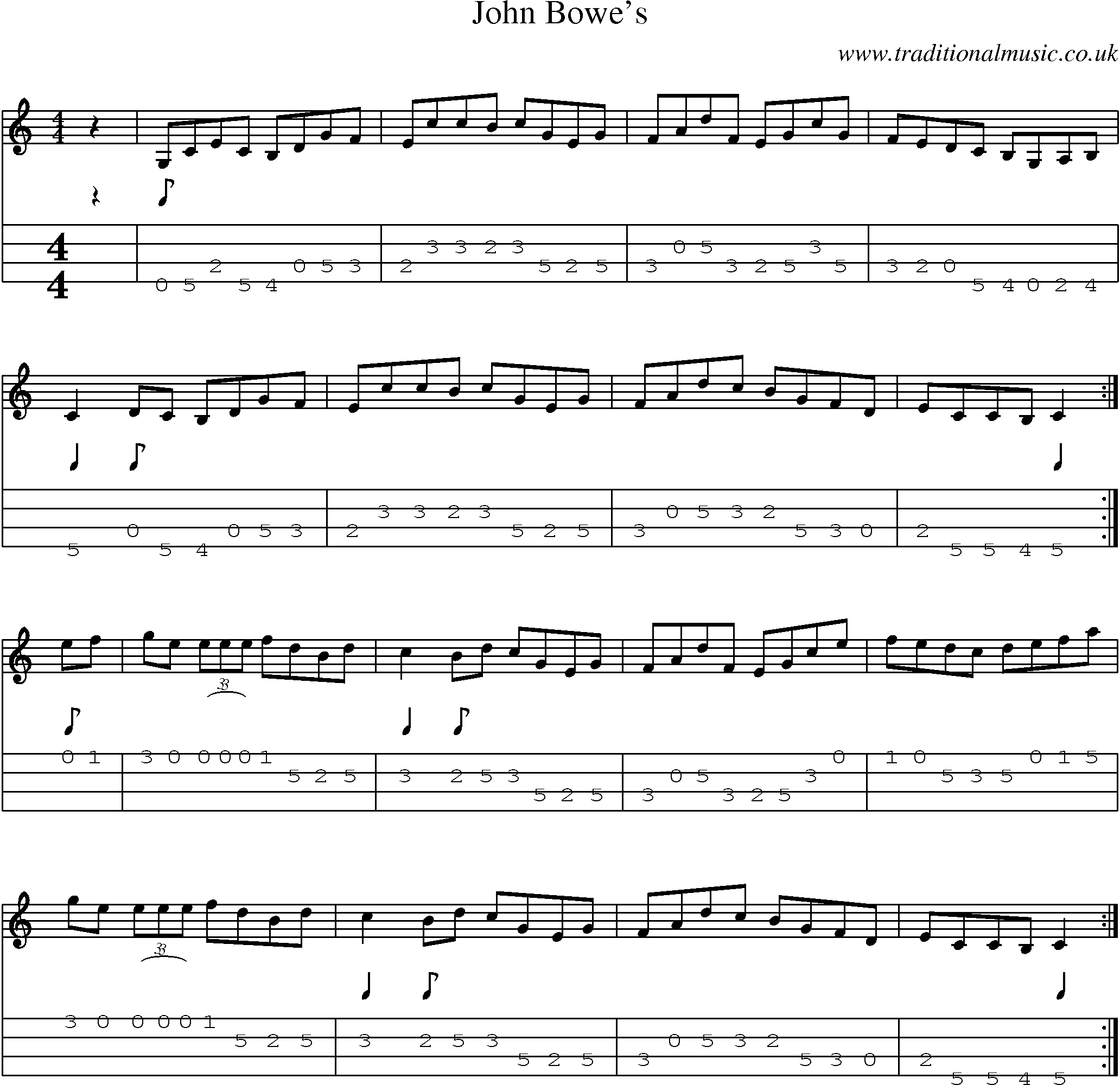 Music Score and Mandolin Tabs for John Bowes