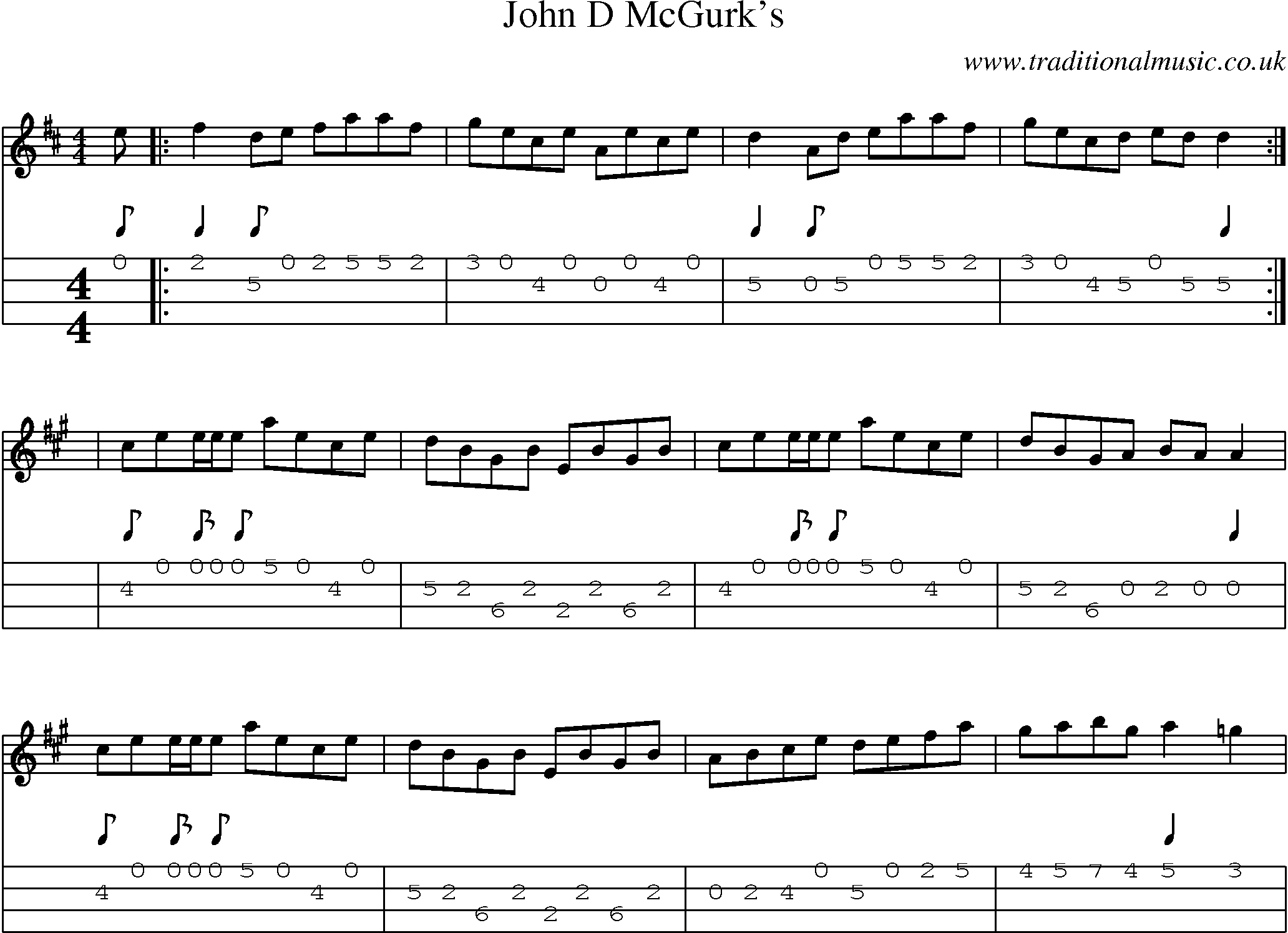 Music Score and Mandolin Tabs for John D Mcgurks
