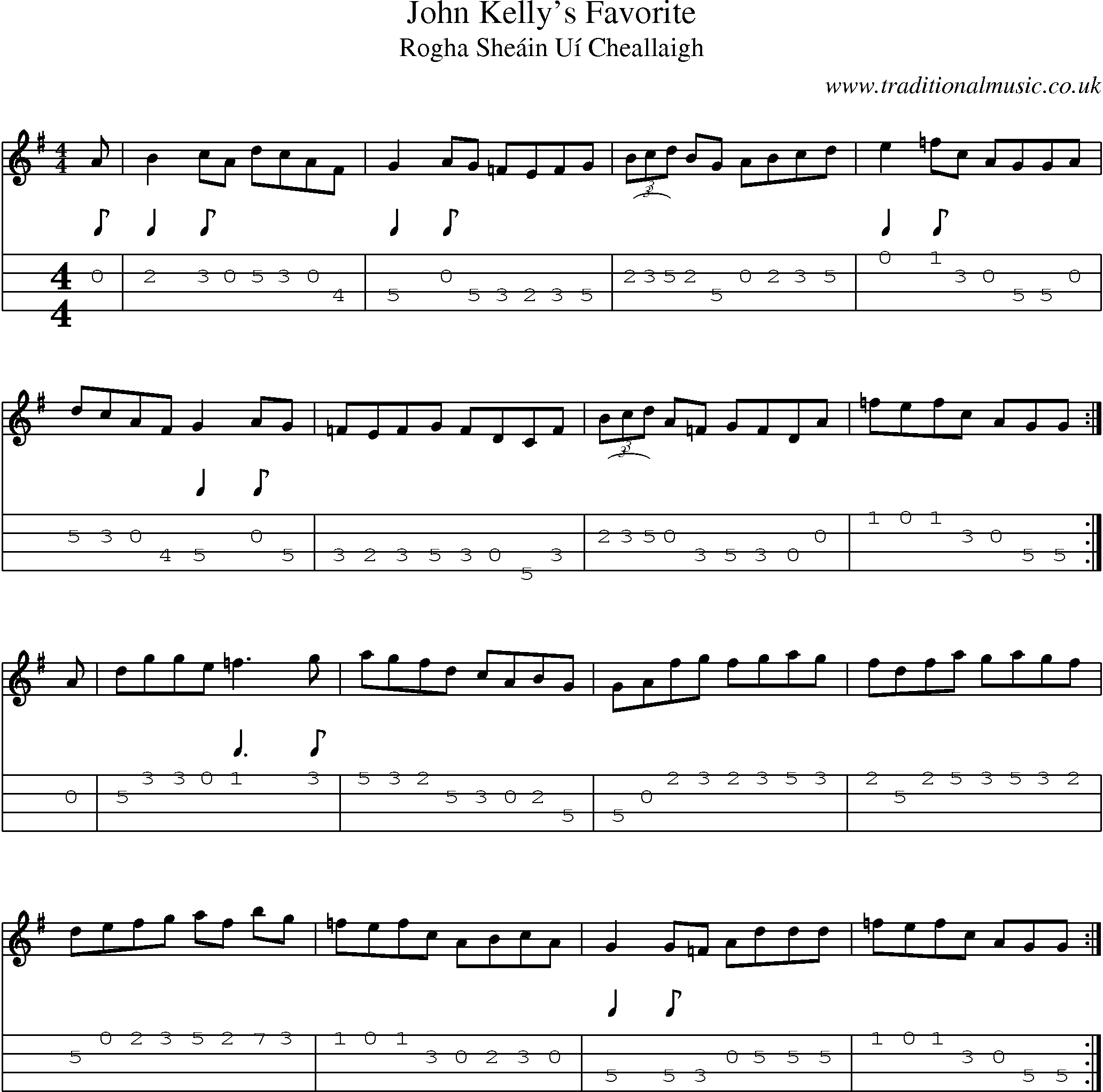 Music Score and Mandolin Tabs for John Kellys Favorite