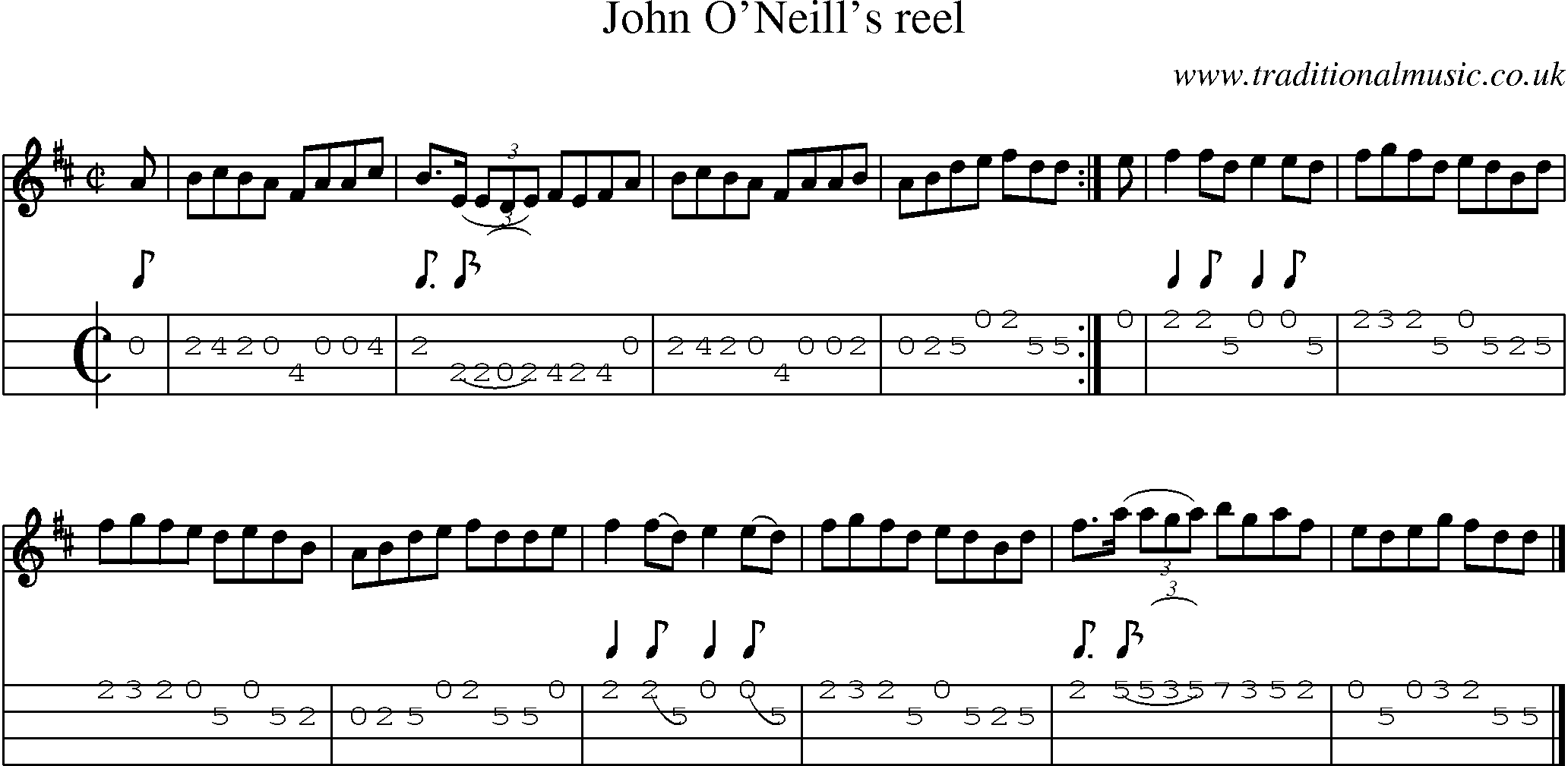 Music Score and Mandolin Tabs for John O Neills Reel