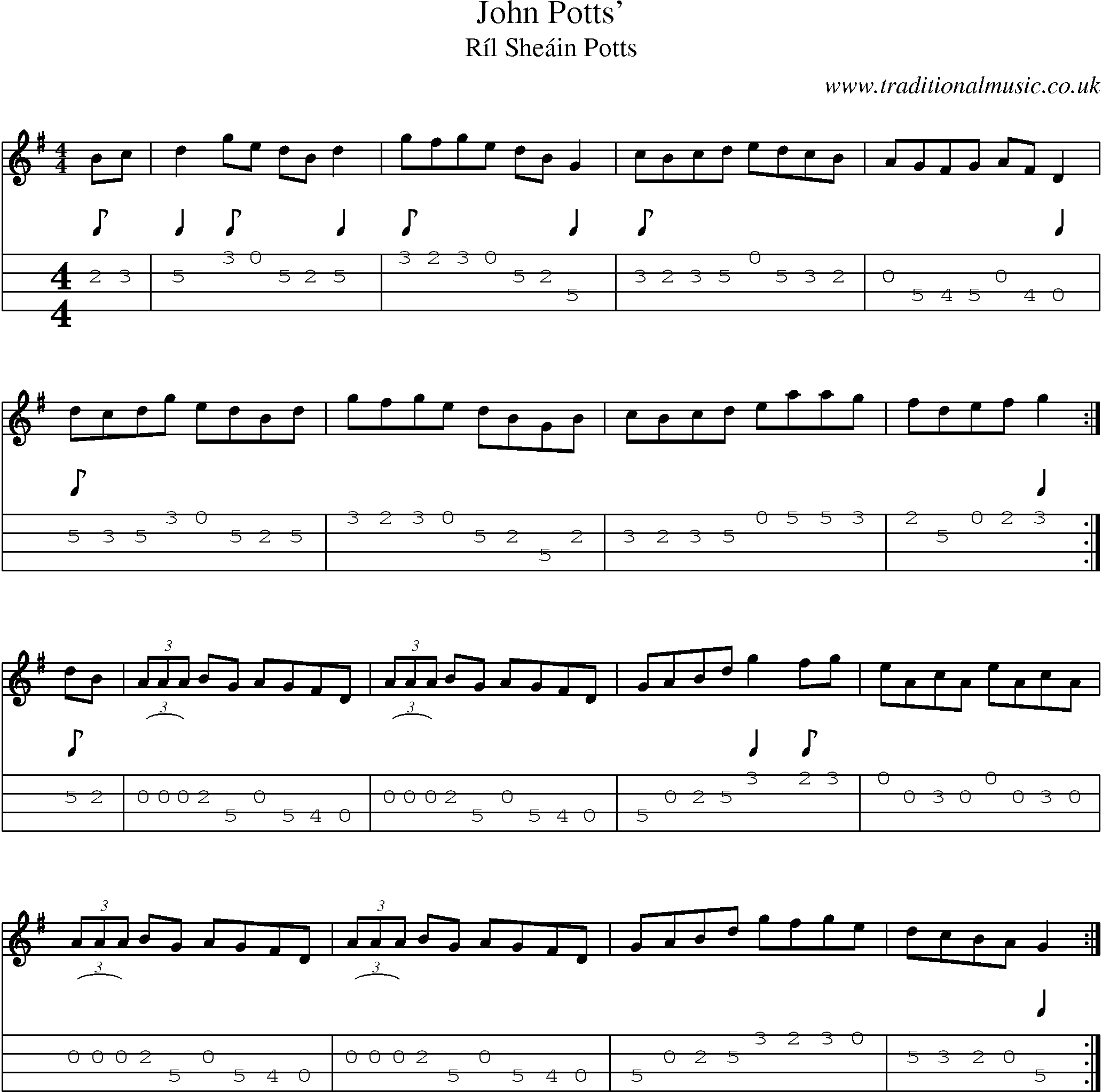 Music Score and Mandolin Tabs for John Potts