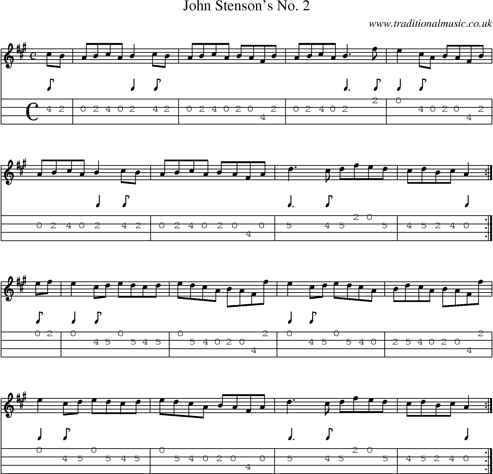 Music Score and Mandolin Tabs for John Stensons No 2