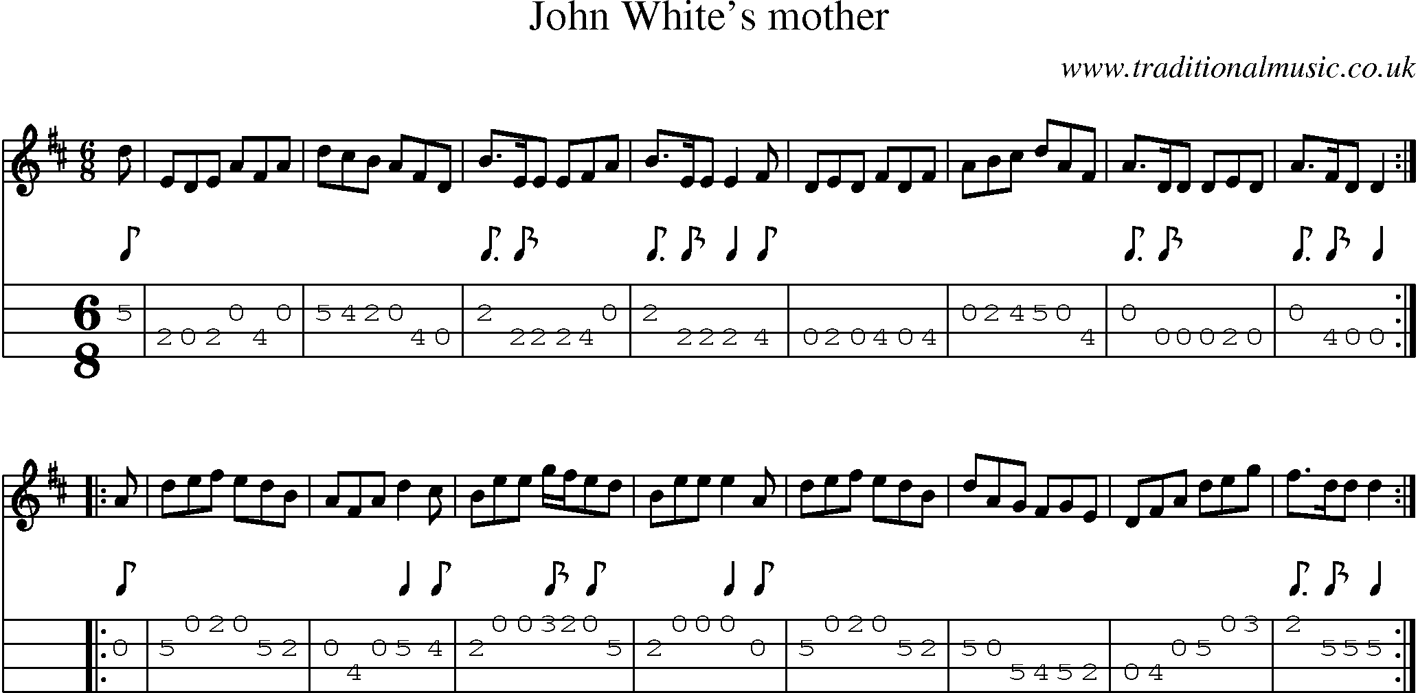 Music Score and Mandolin Tabs for John Whites Mother