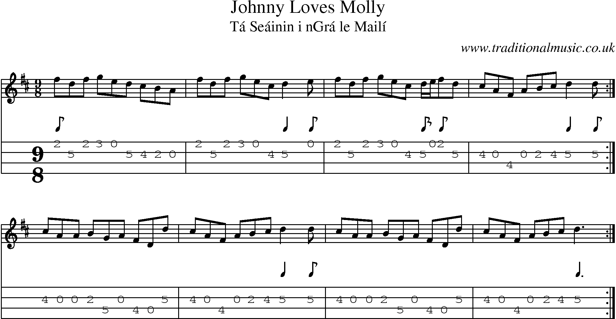 Music Score and Mandolin Tabs for Johnny Loves Molly