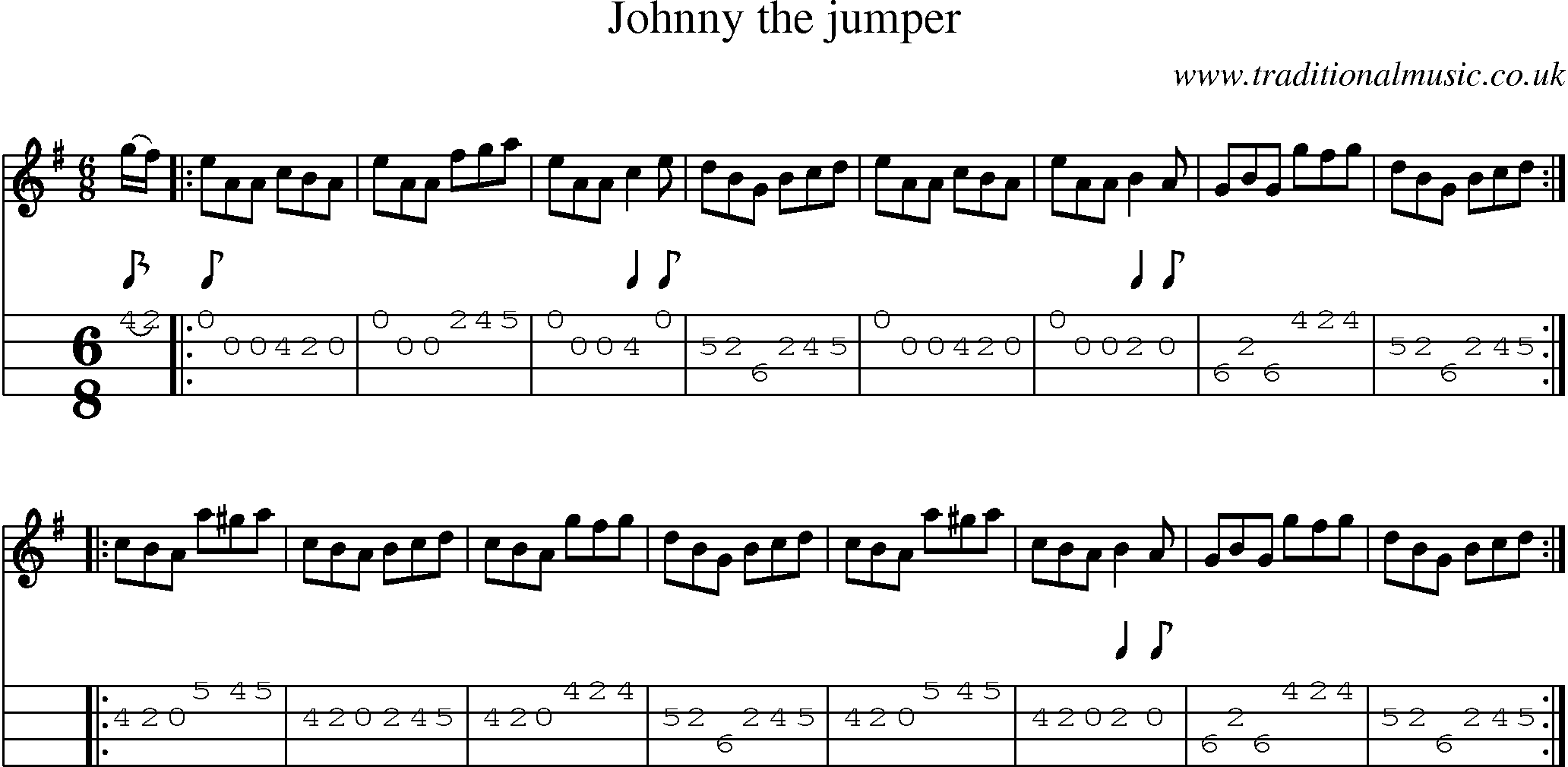 Music Score and Mandolin Tabs for Johnny The Jumper
