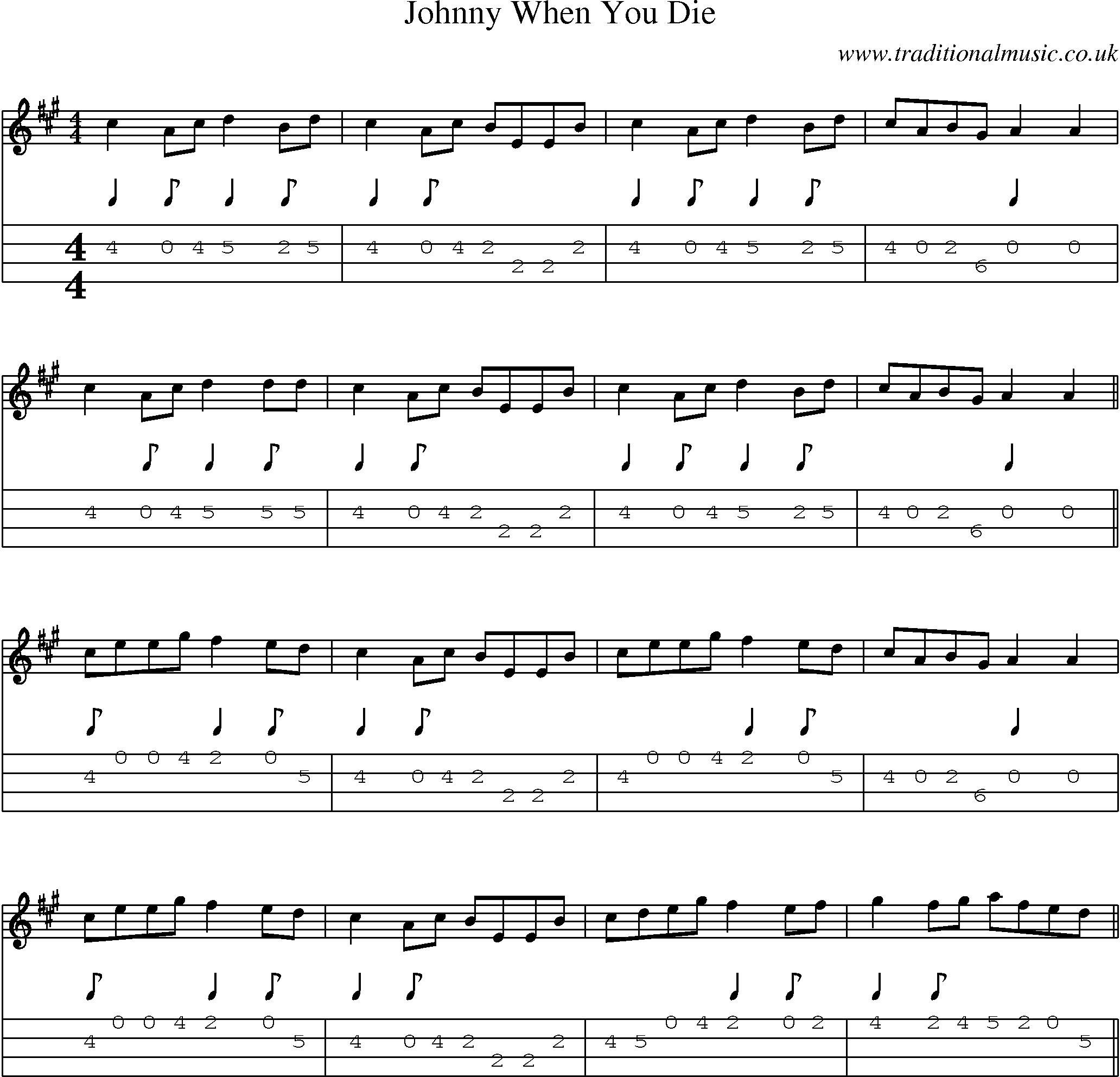 Music Score and Mandolin Tabs for Johnny When You Die