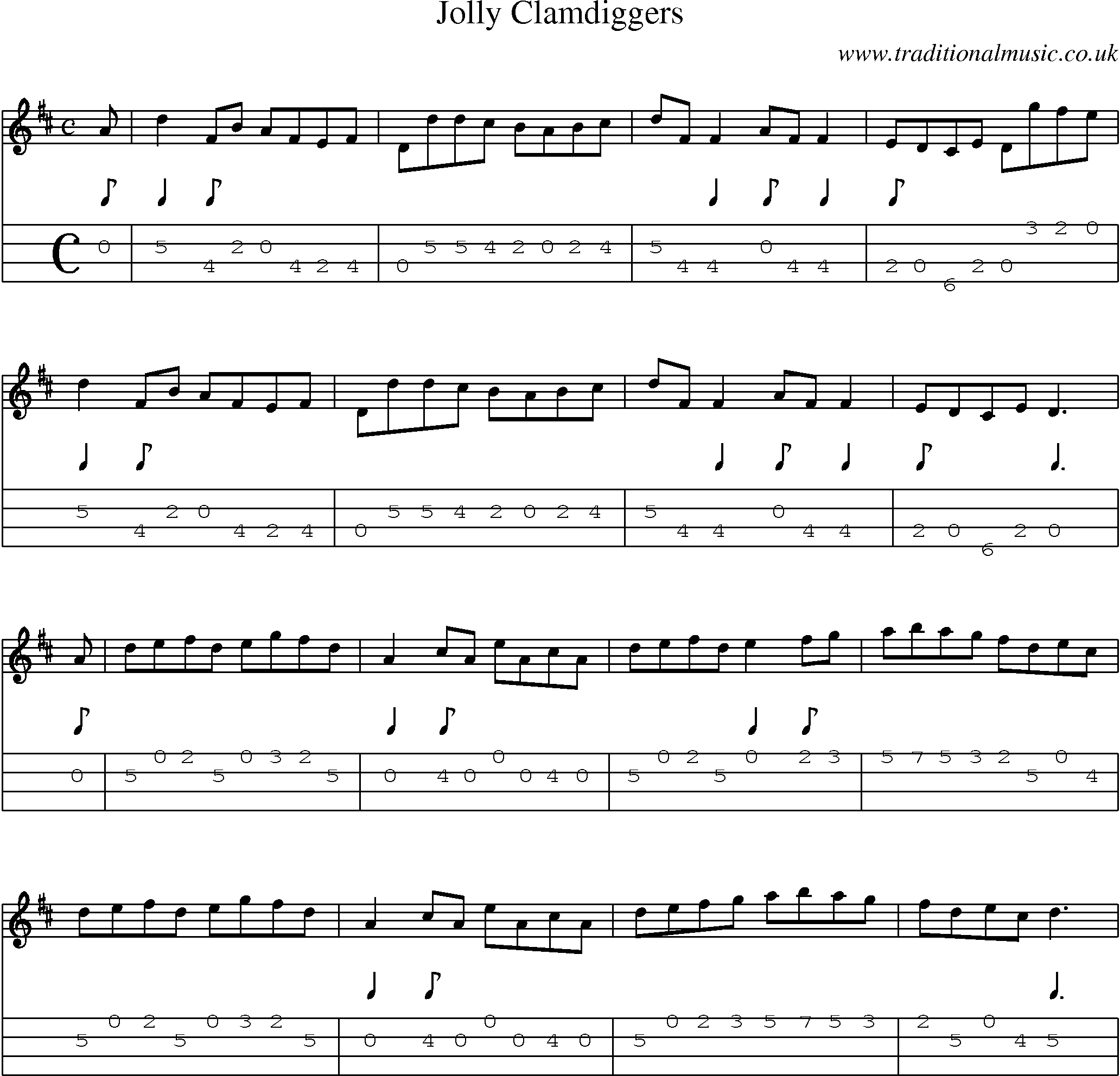 Music Score and Mandolin Tabs for Jolly Clamdiggers