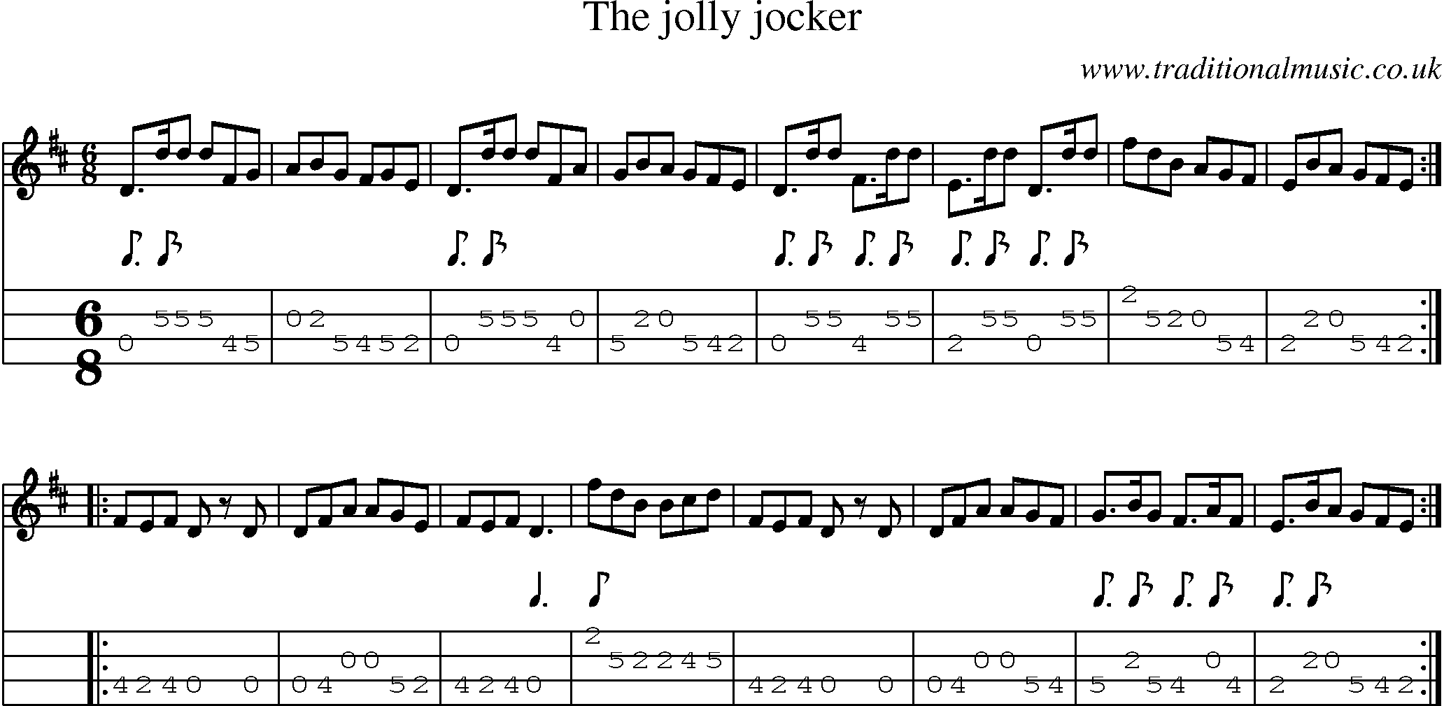 Music Score and Mandolin Tabs for Jolly Jocker