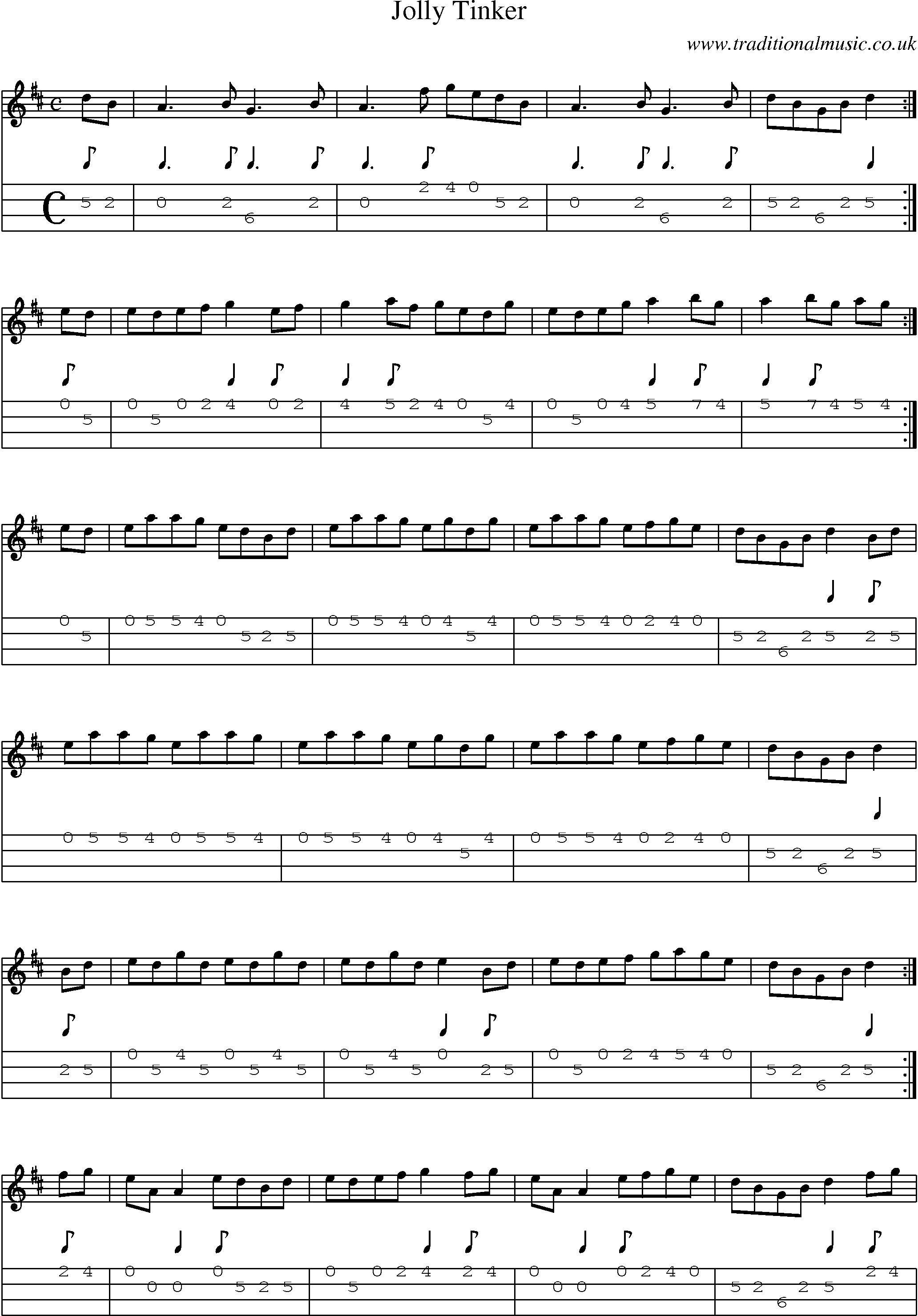 Music Score and Mandolin Tabs for Jolly Tinker 1