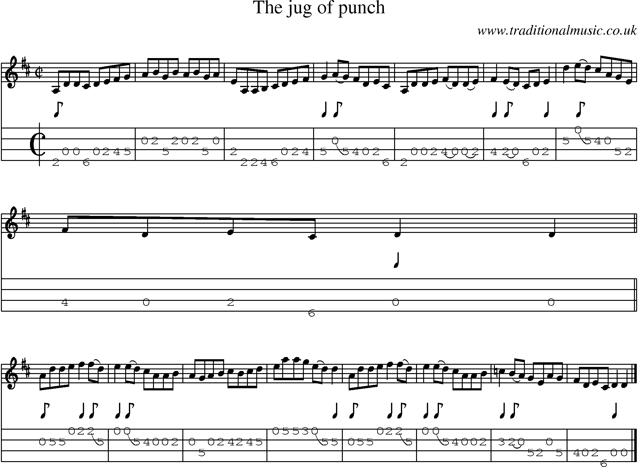 Music Score and Mandolin Tabs for Jug Of Punch
